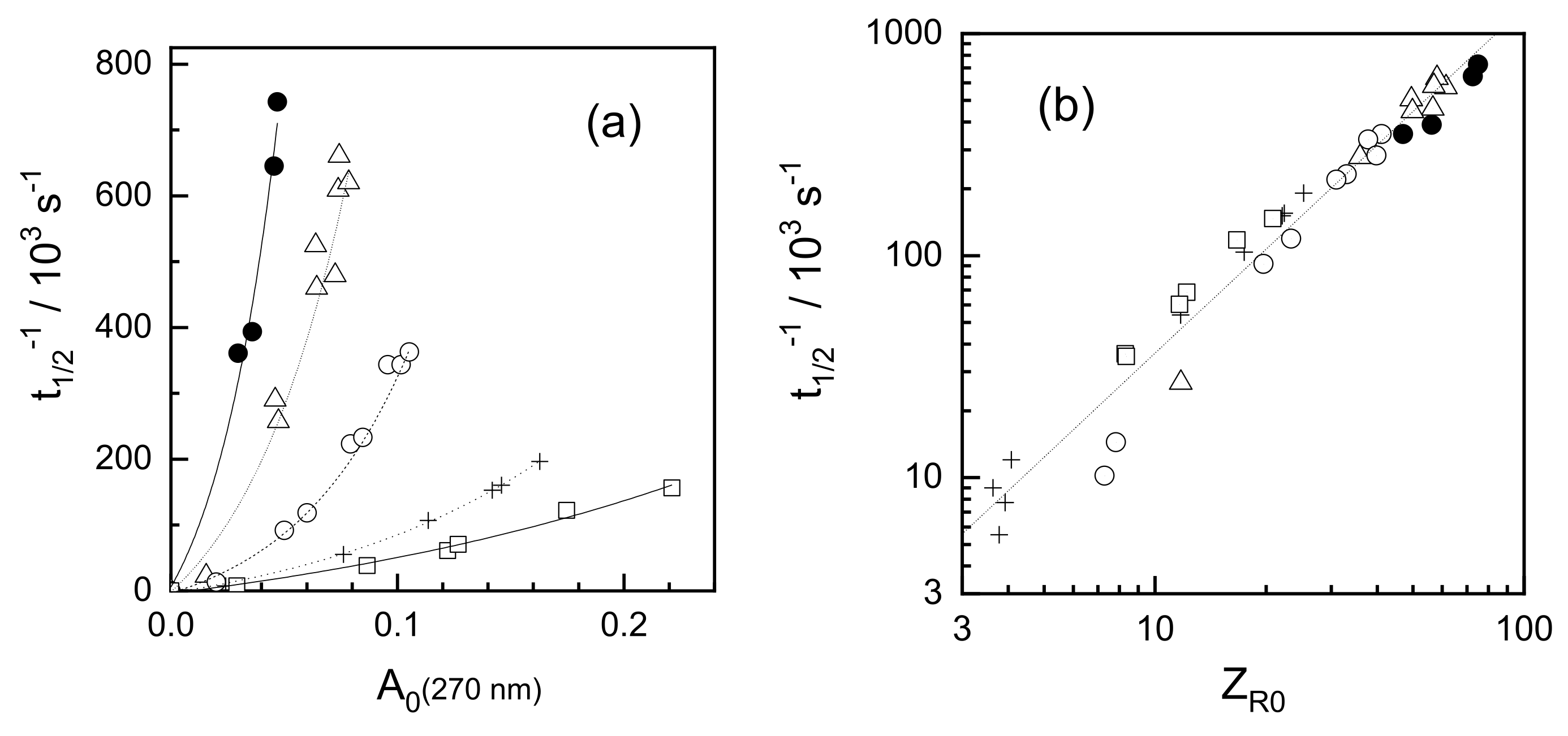 Pharmaceutics 13 01765 g006 550