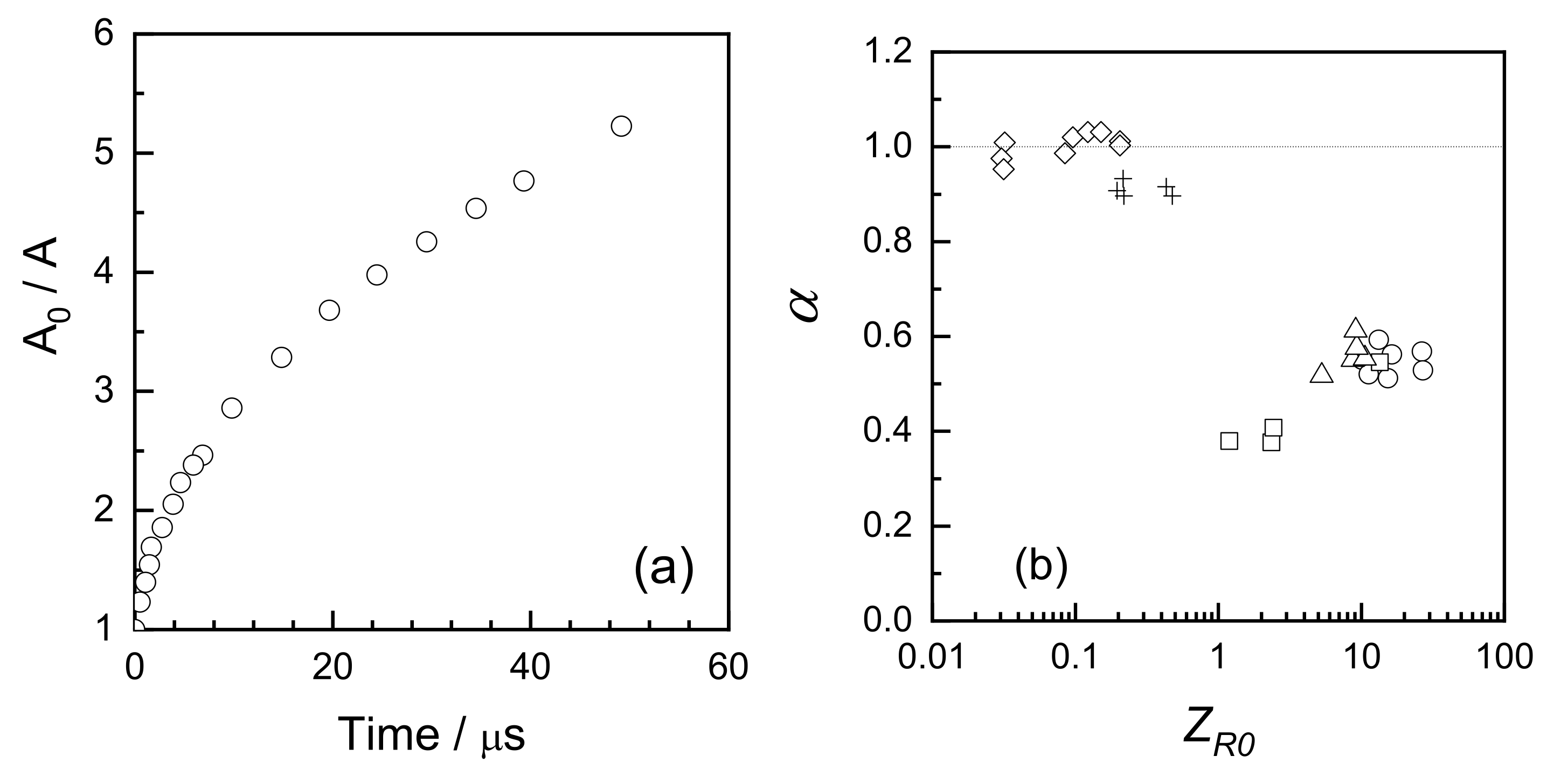 Pharmaceutics 13 01765 g007 550