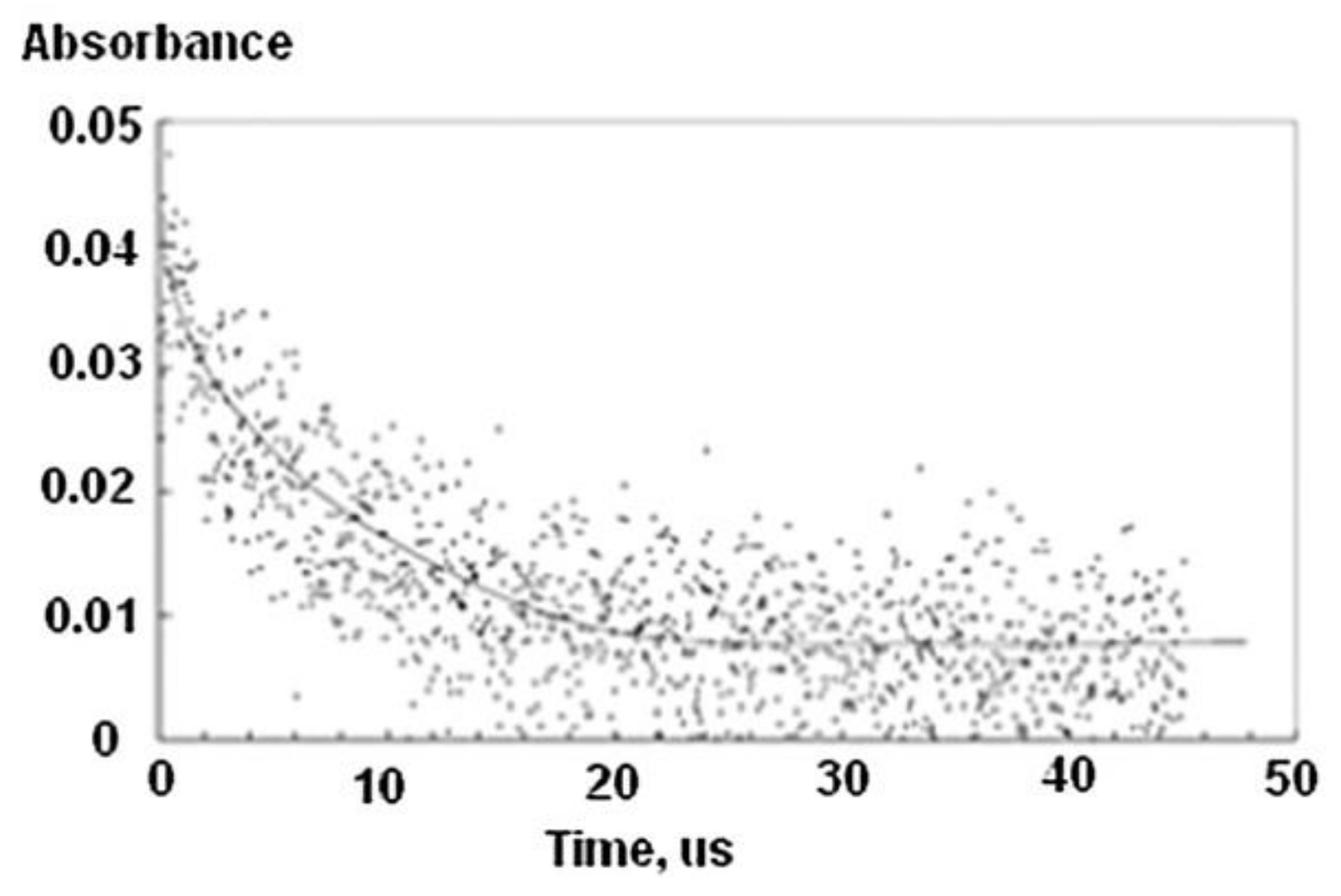 Pharmaceutics 13 01765 g010 550