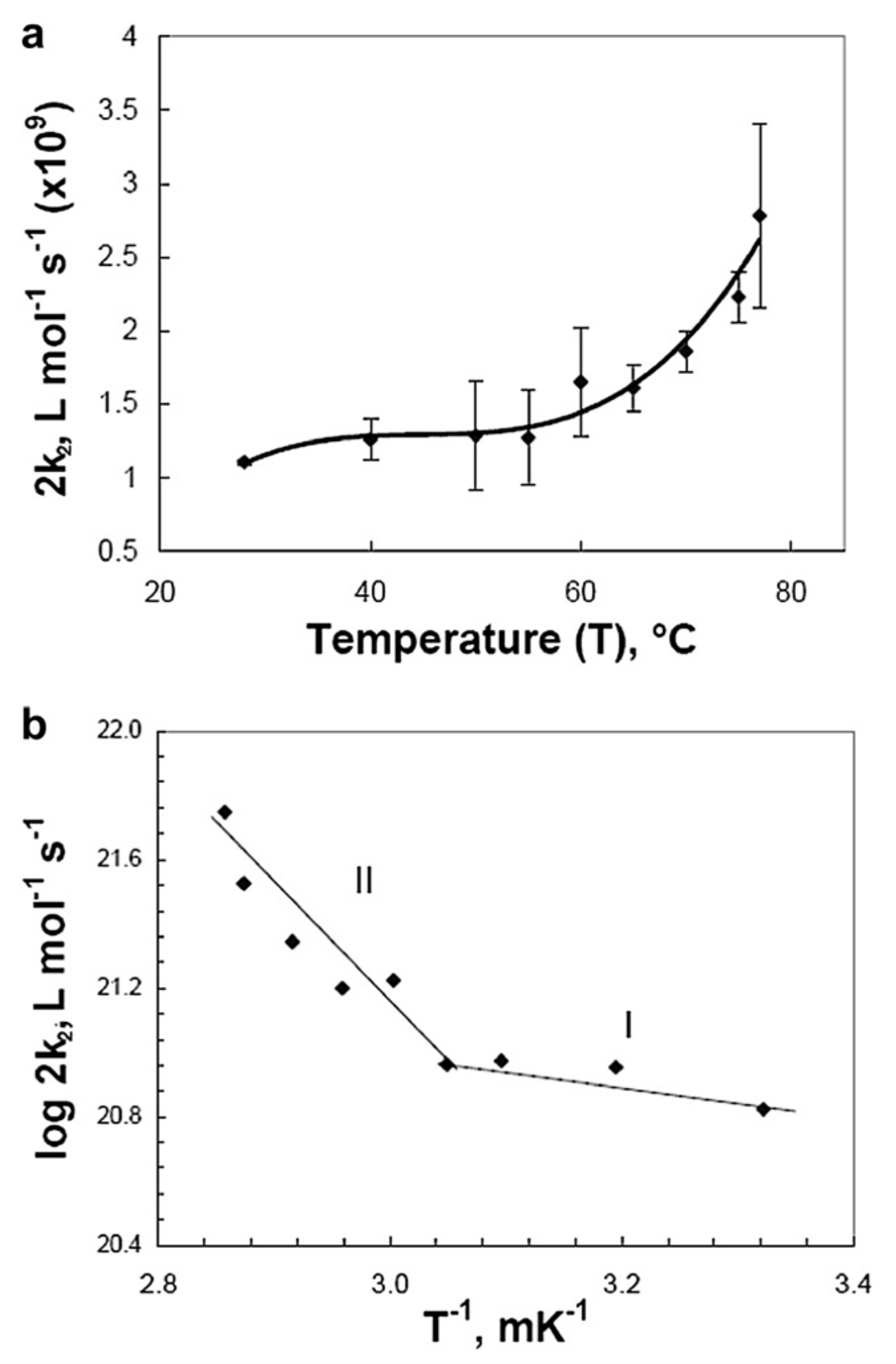 Pharmaceutics 13 01765 g011 550