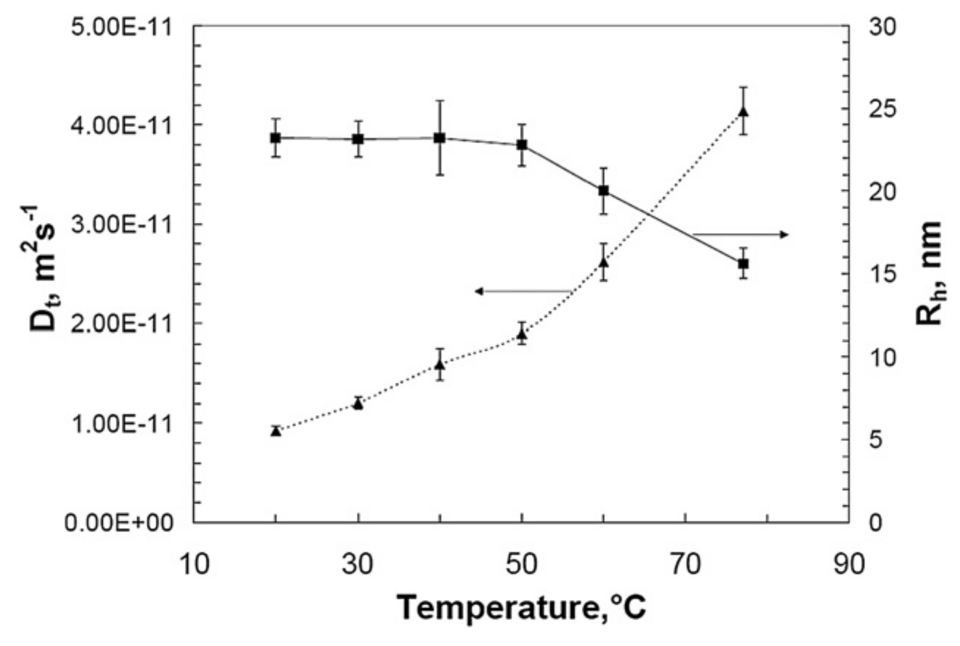 Pharmaceutics 13 01765 g012 550