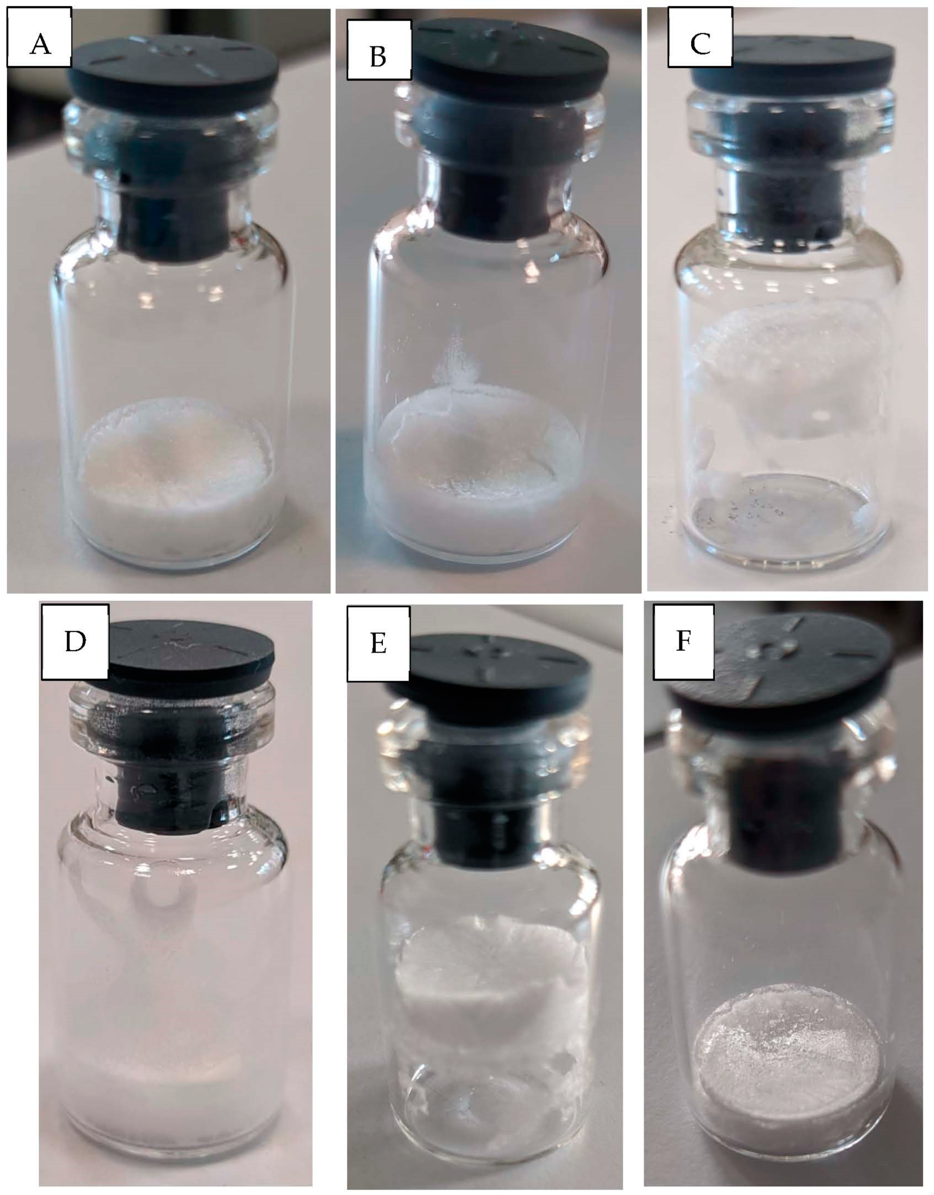 Pharmaceutics Free FullText Surface Treatment of Glass Vials for