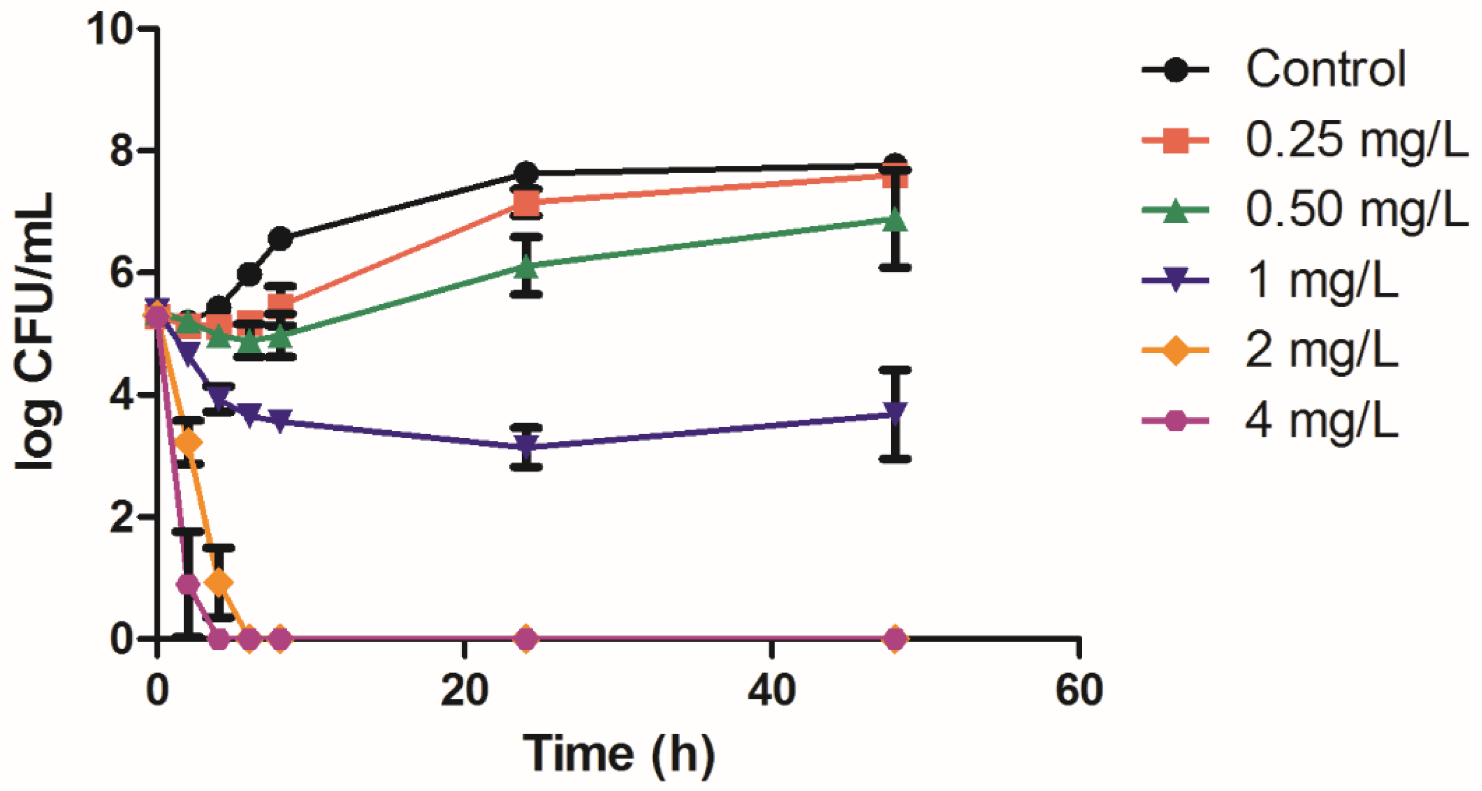 Pharmaceutics 13 01767 g001