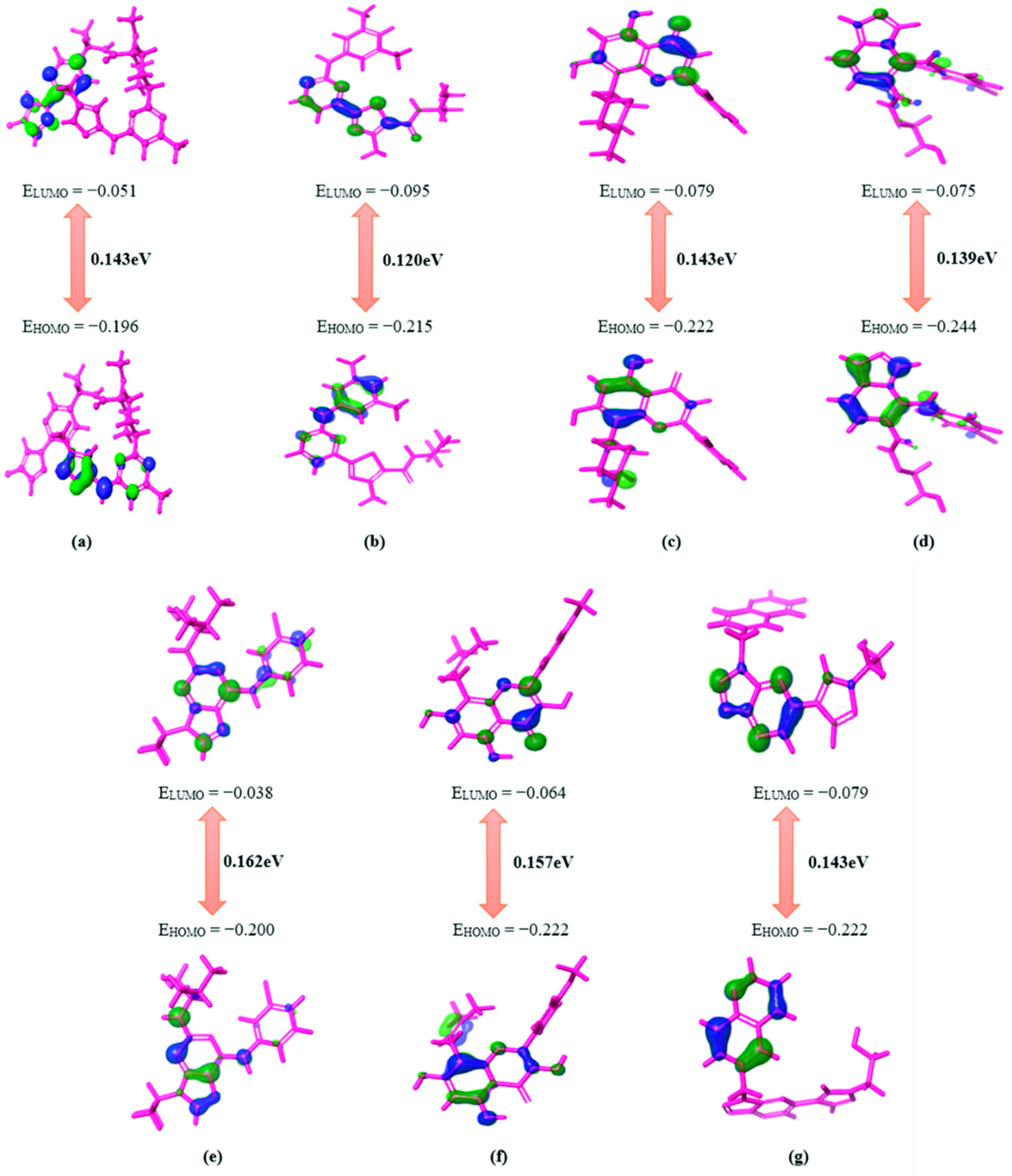 Pharmaceutics 13 01775 g001