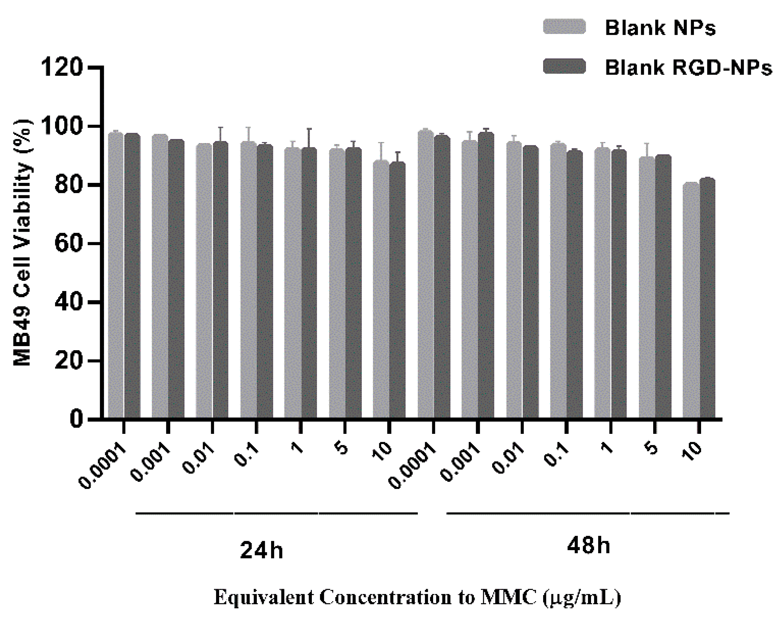 Pharmaceutics 13 01776 g008