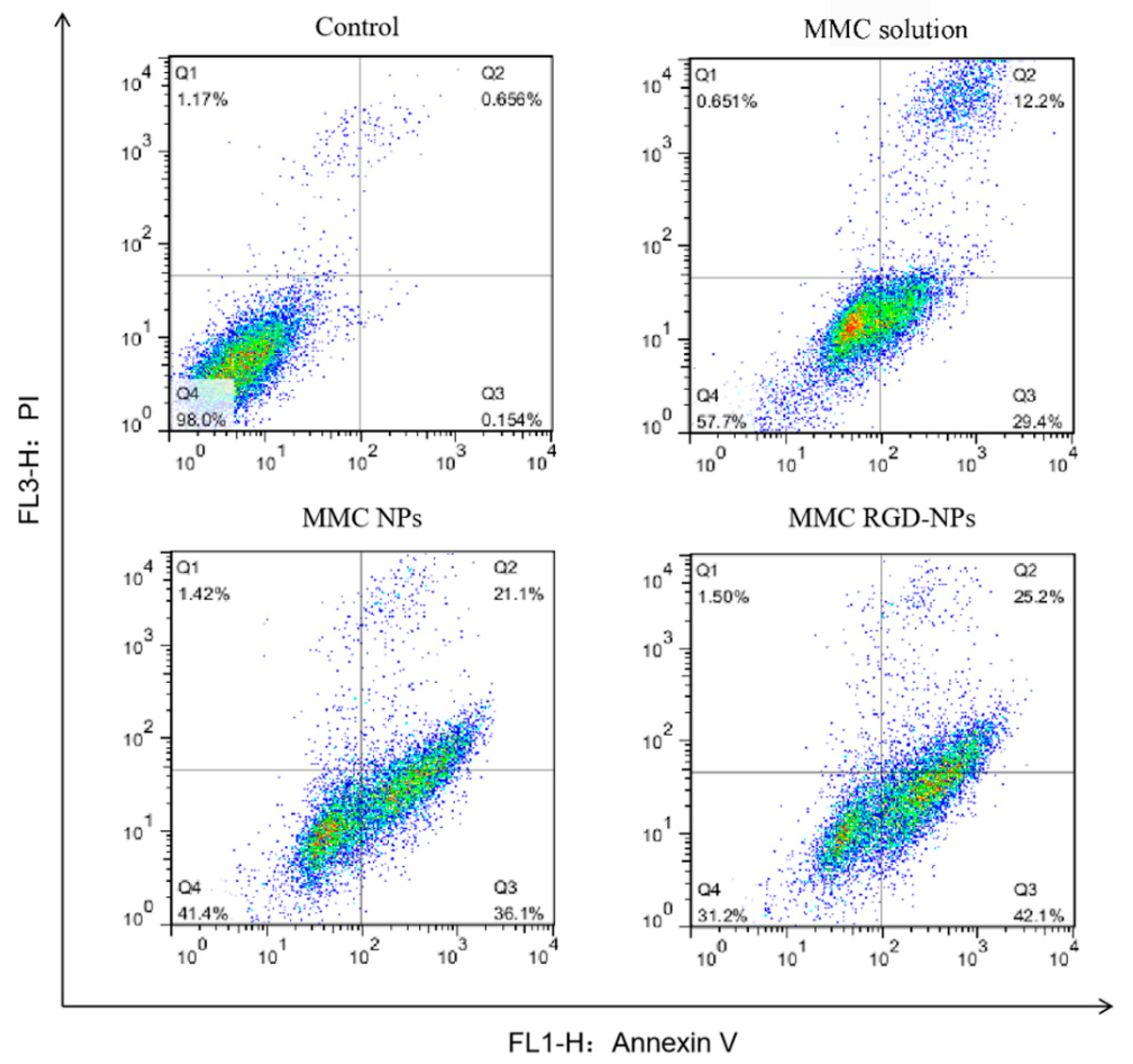 Pharmaceutics 13 01776 g011