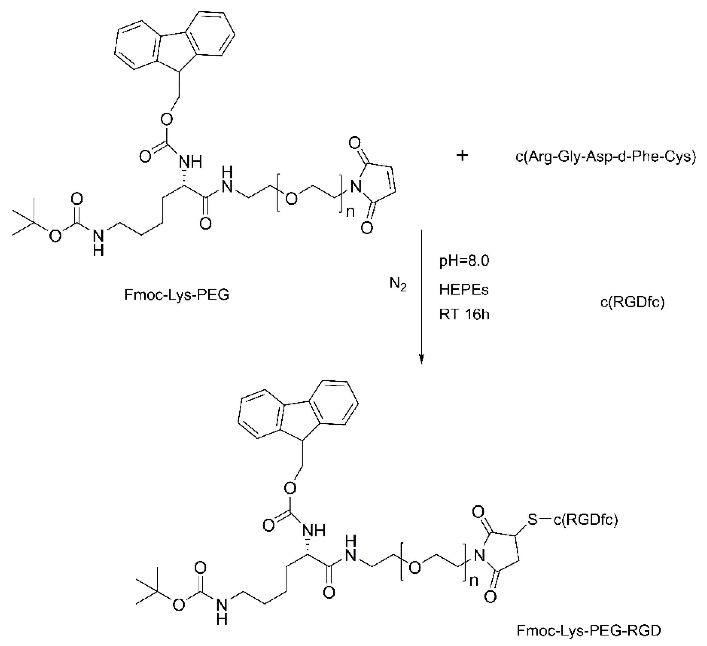 Pharmaceutics 13 01776 sch003