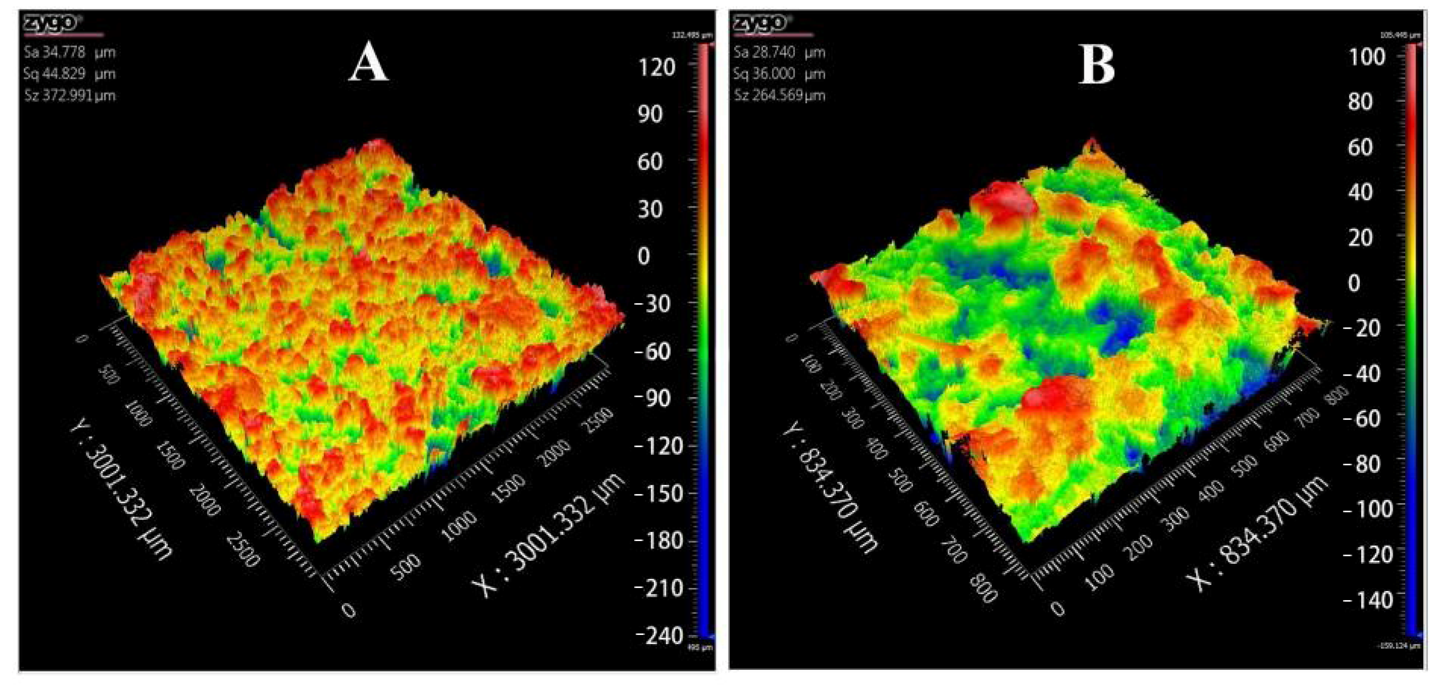 Pharmaceutics 13 01780 g007