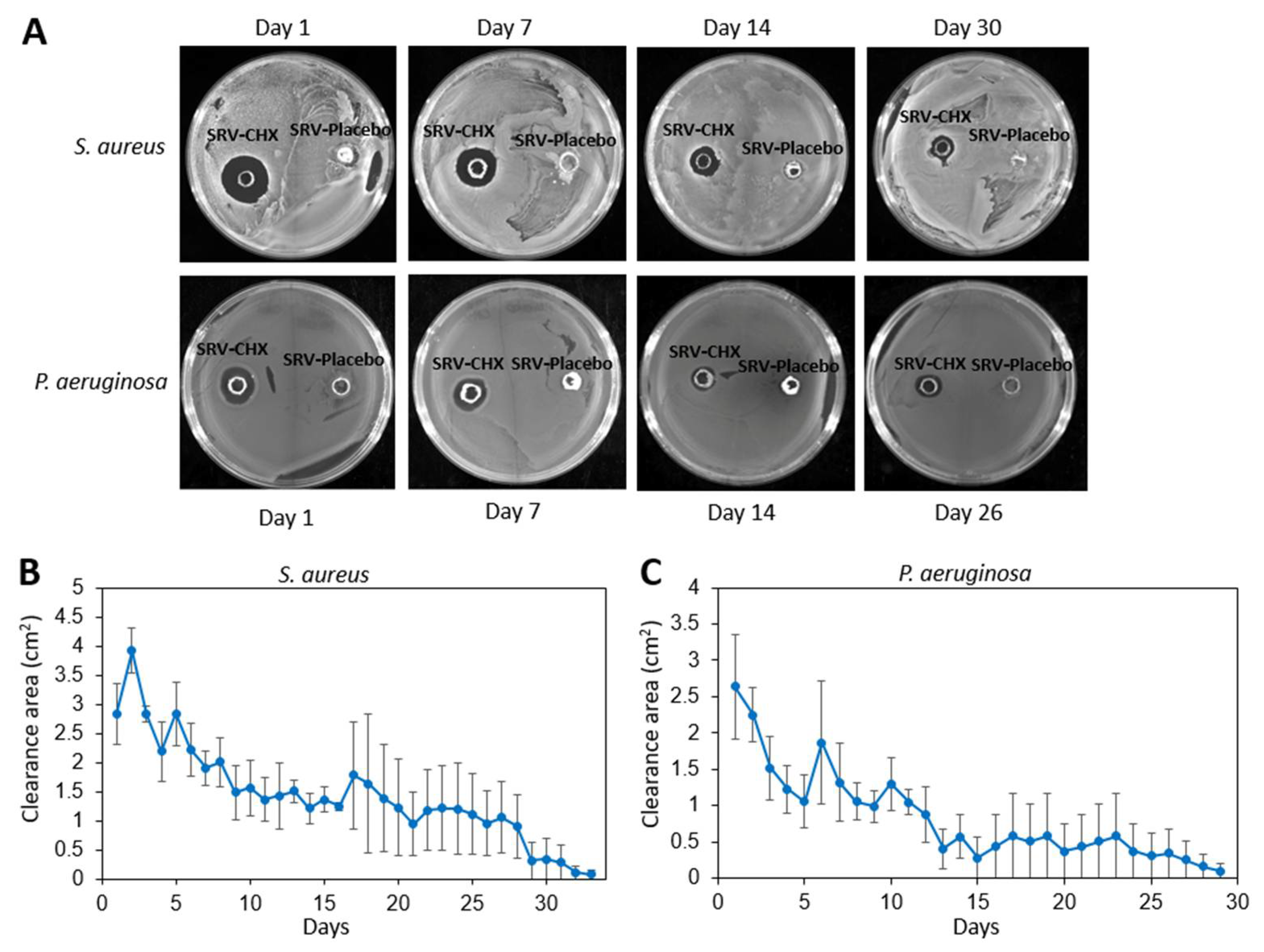 Pharmaceutics 13 01783 g002