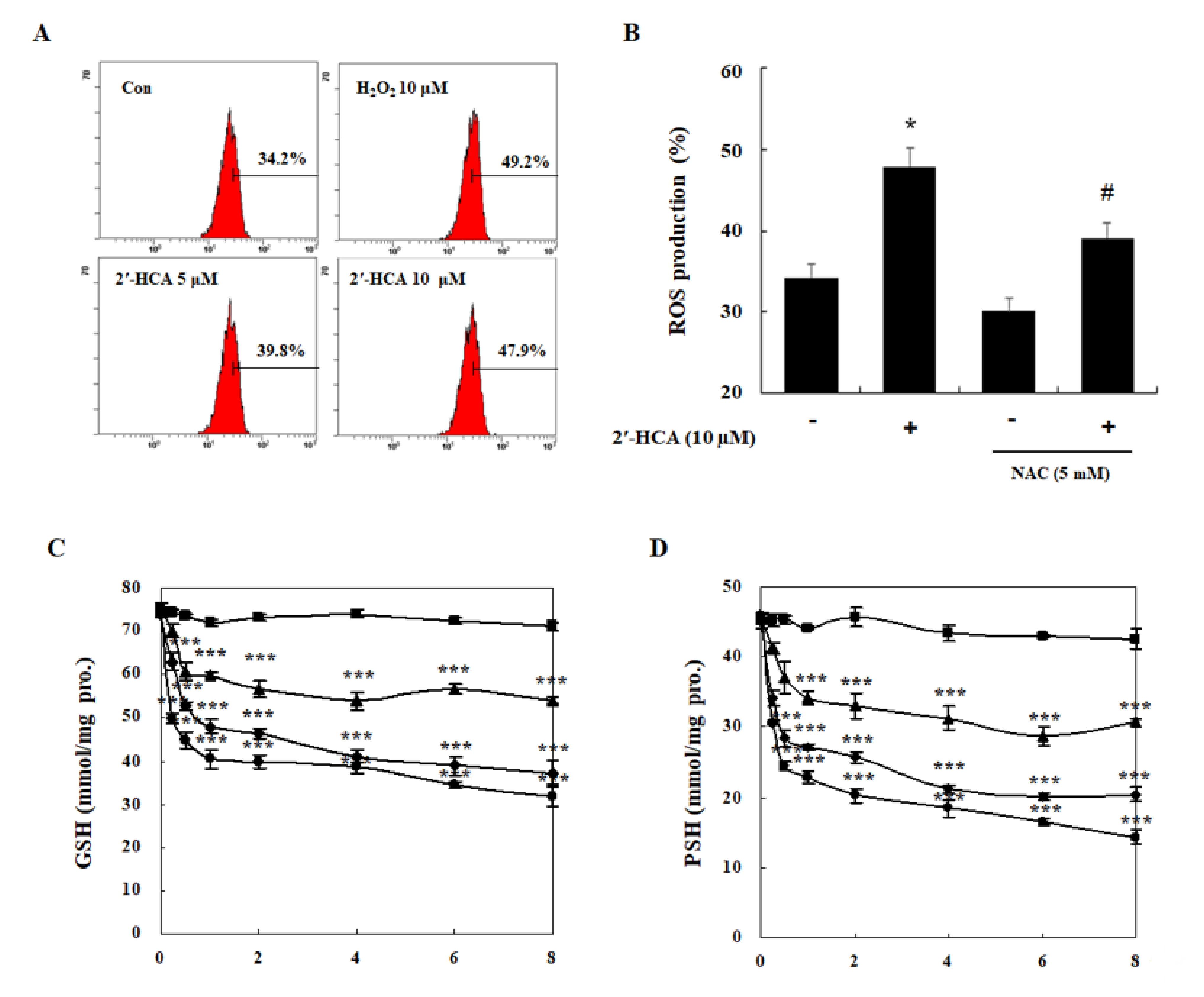 Pharmaceutics 13 01794 g006a Pharmaceutics 13 01794 g006a