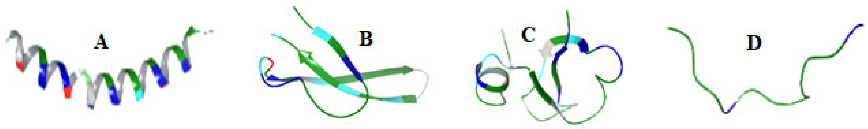 Pharmaceutics 13 01795 g002