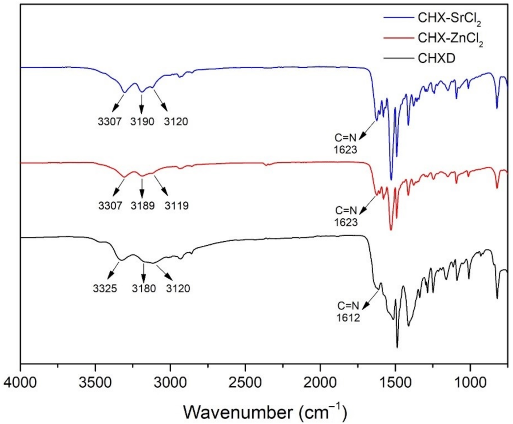 Pharmaceutics 13 01799 g003 Pharmaceutics 13 01799 g003