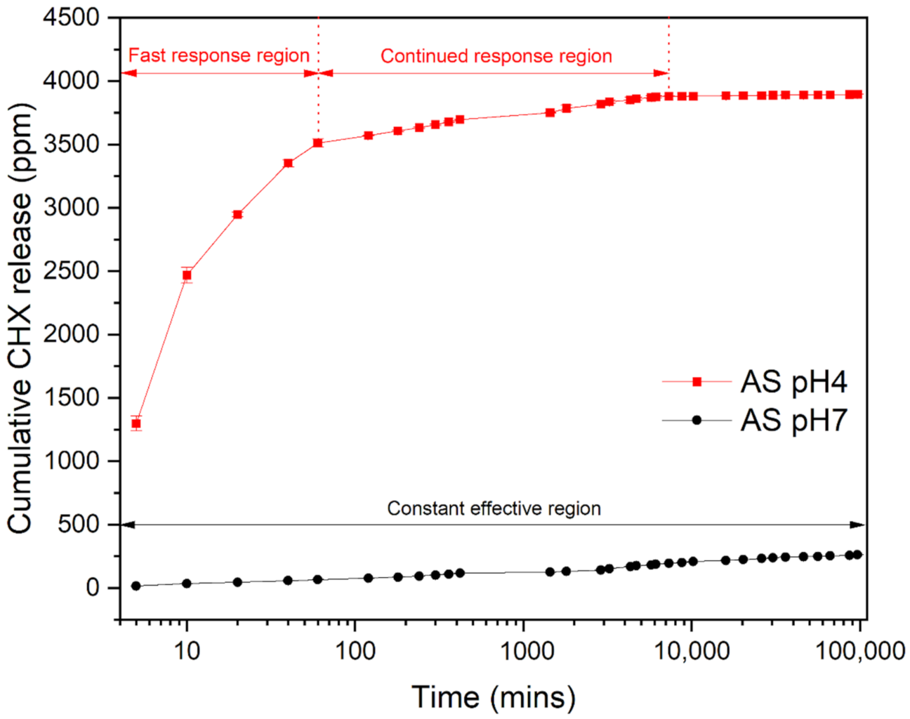 Pharmaceutics 13 01799 g008 Pharmaceutics 13 01799 g008