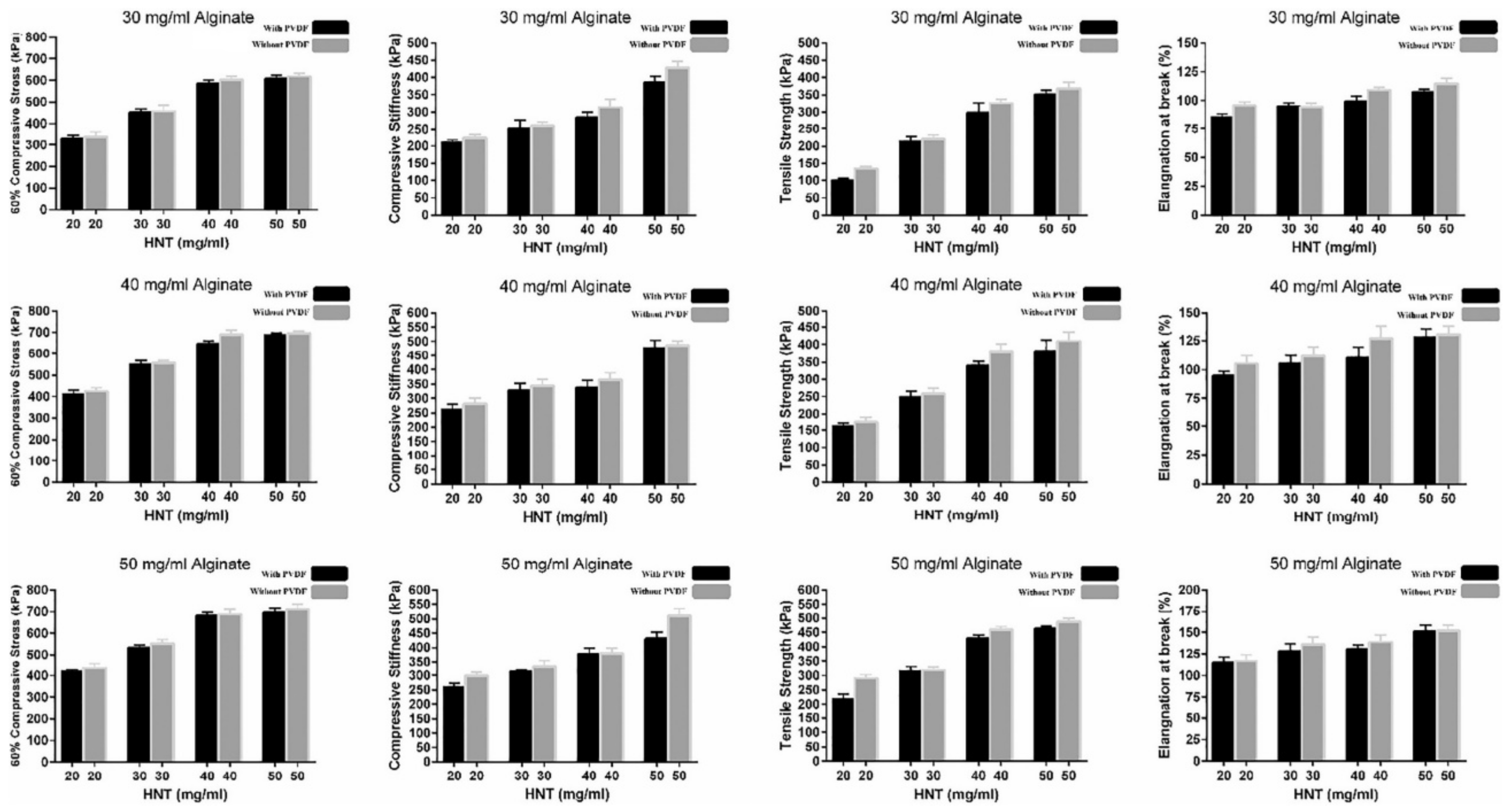 Pharmaceutics 13 01806 g024