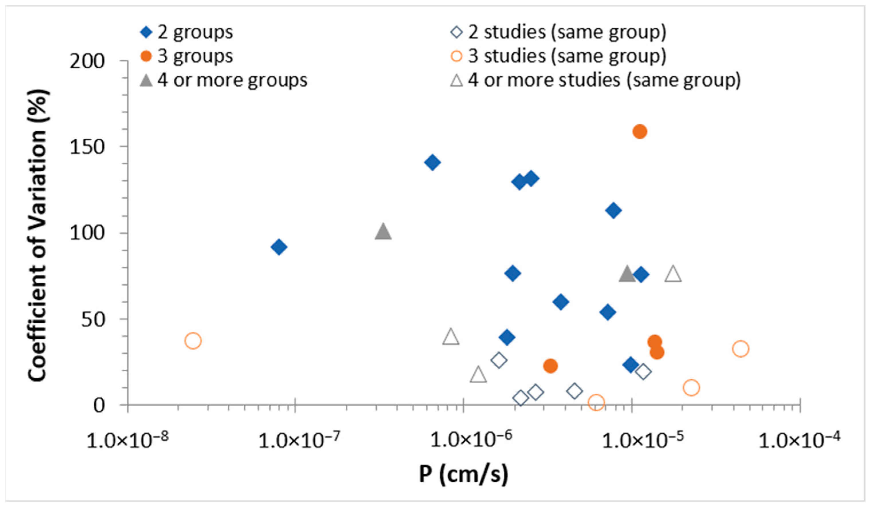 Pharmaceutics 13 01814 g001