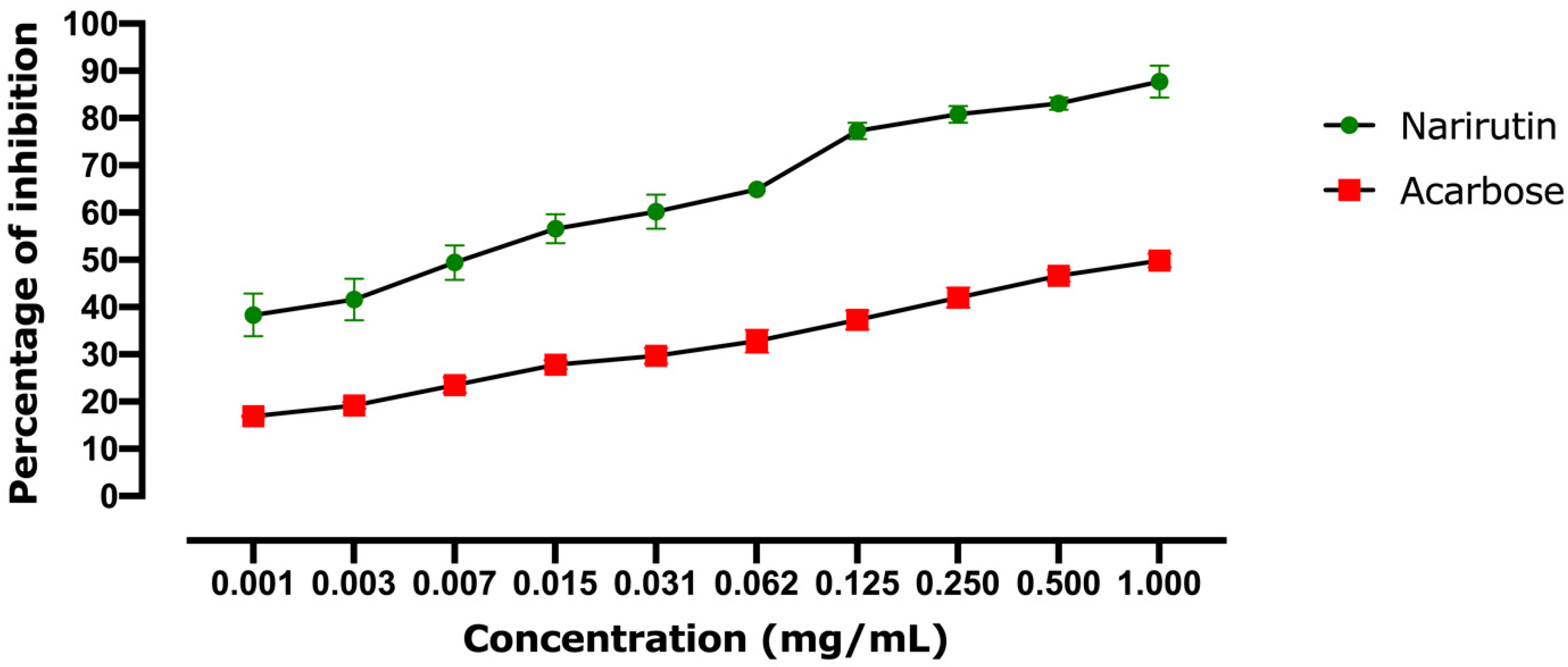 Pharmaceutics 13 01818 g009