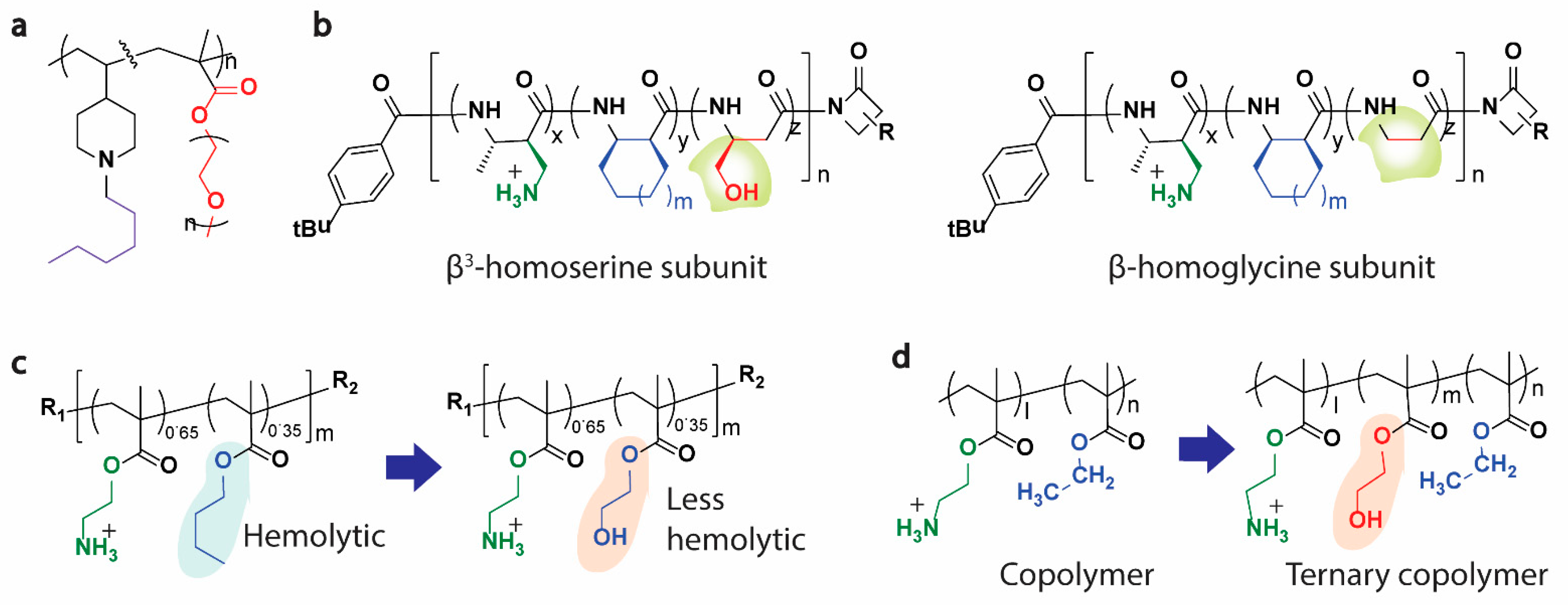 Pharmaceutics 13 01820 g005 550
