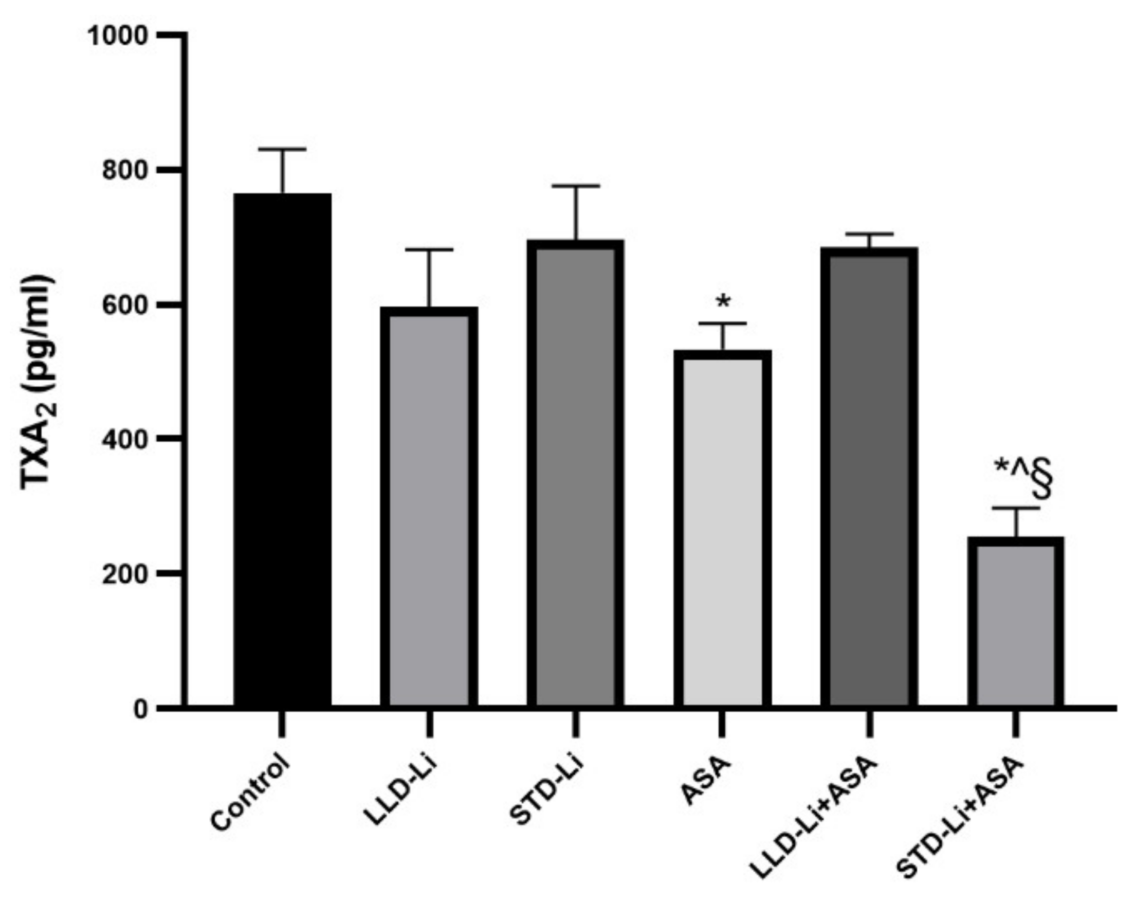 Pharmaceutics 13 01827 g009 Pharmaceutics 13 01827 g009