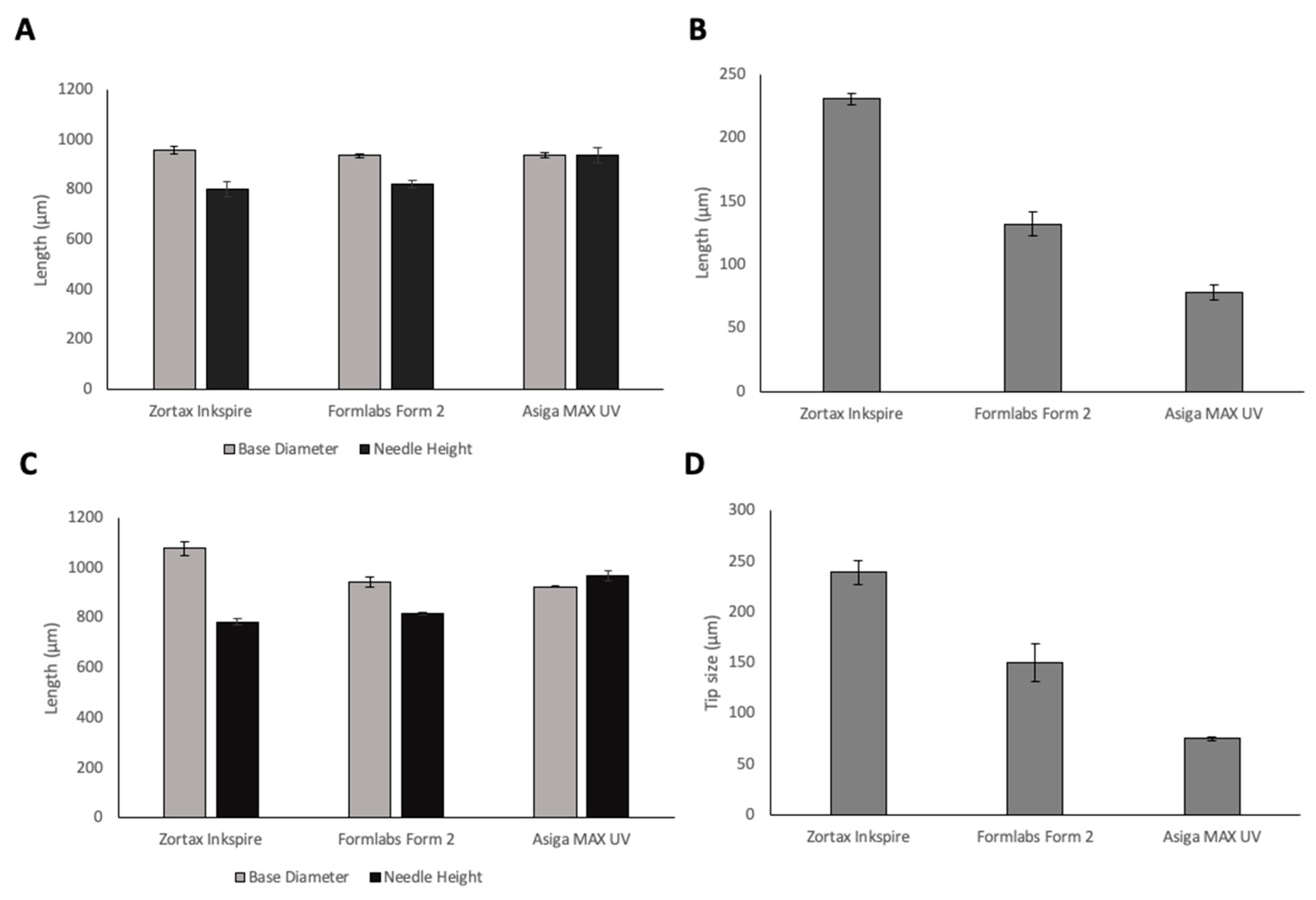 Pharmaceutics 13 01837 g002 550