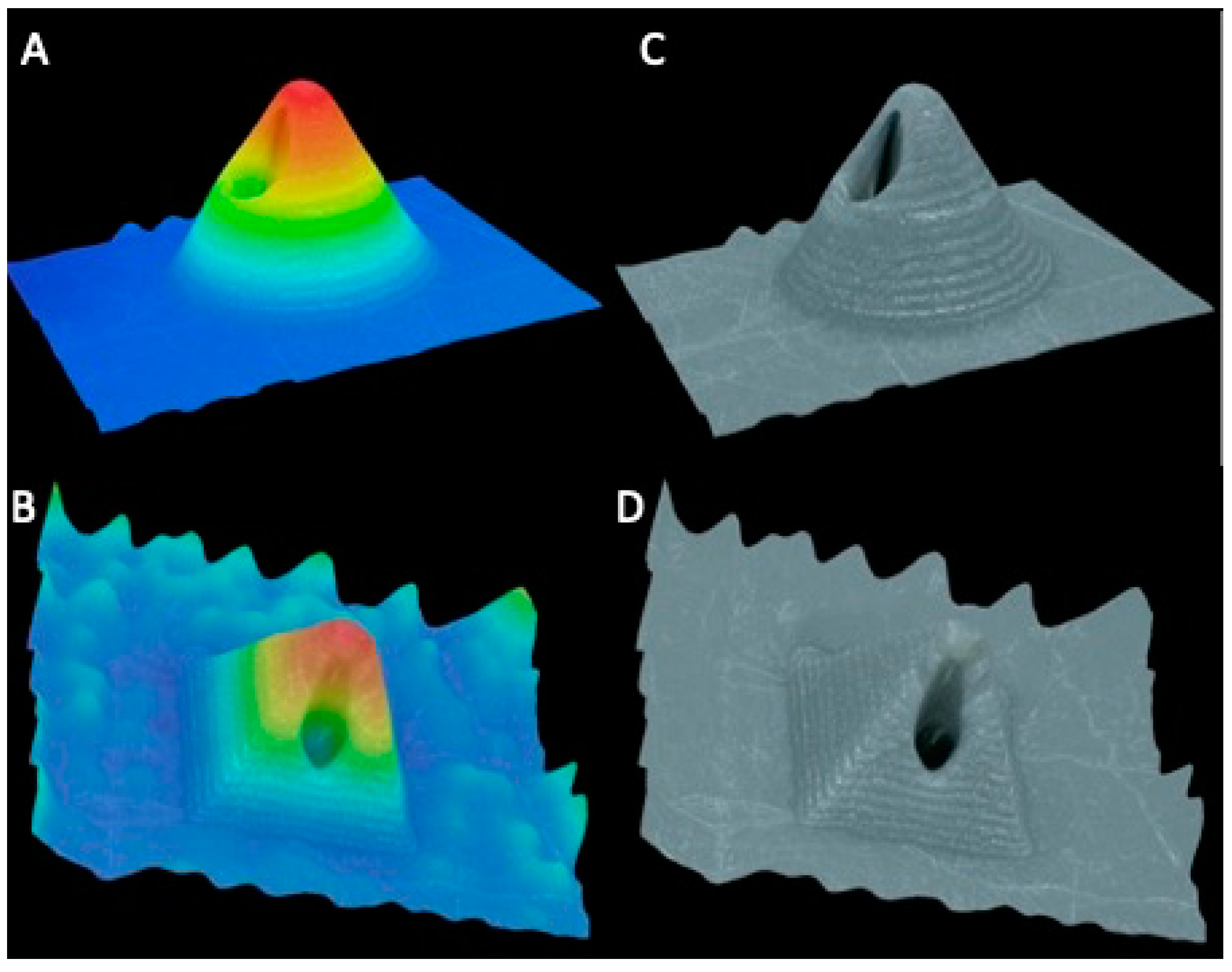 Pharmaceutics 13 01837 g004 550