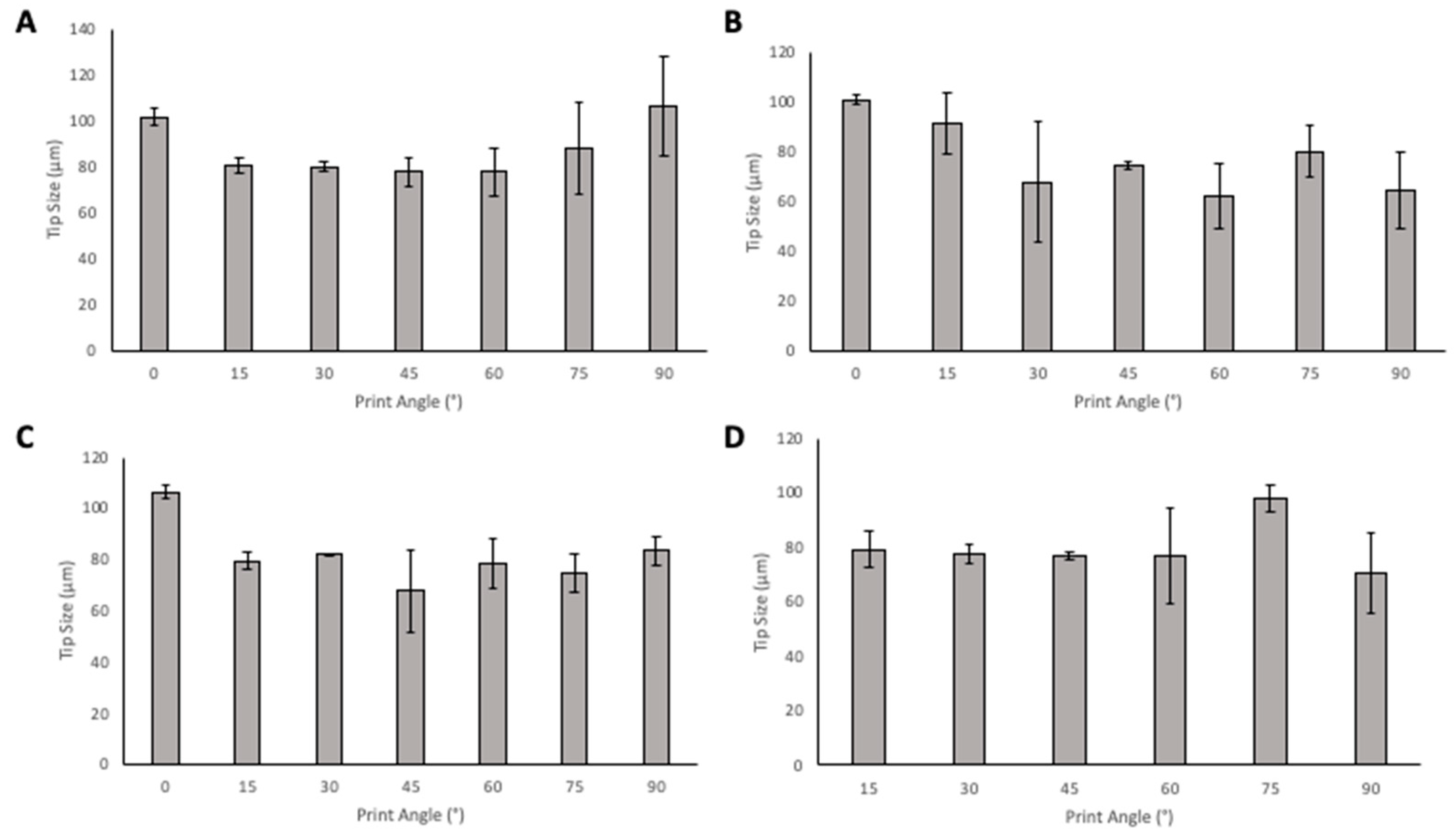 Pharmaceutics 13 01837 g008 550