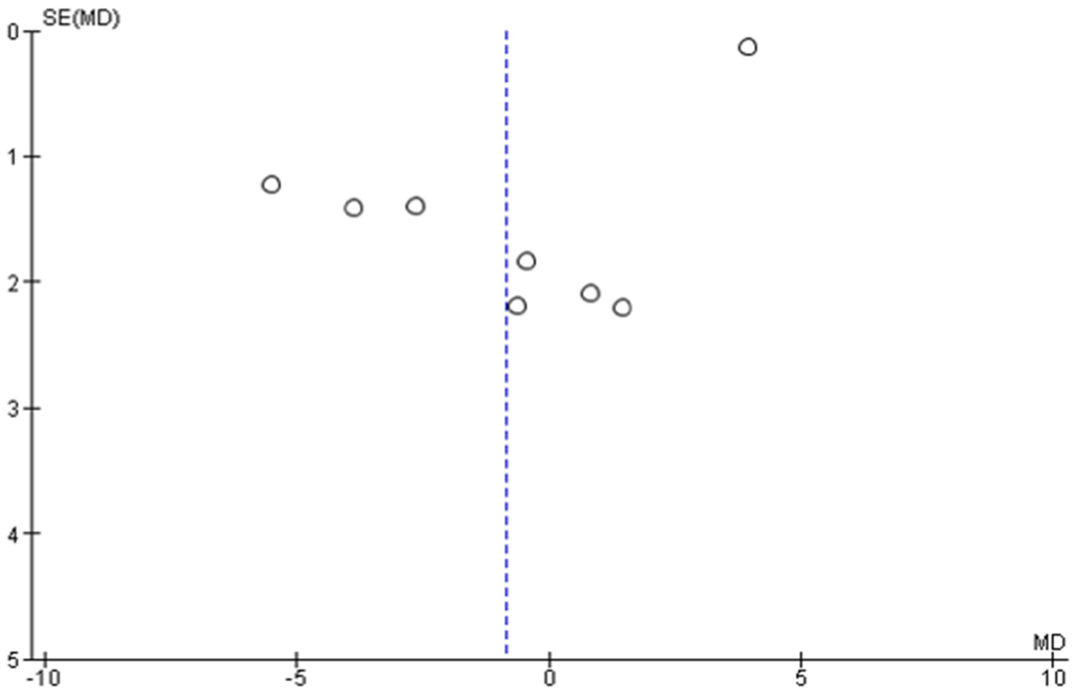 Pharmaceutics 13 01838 g008