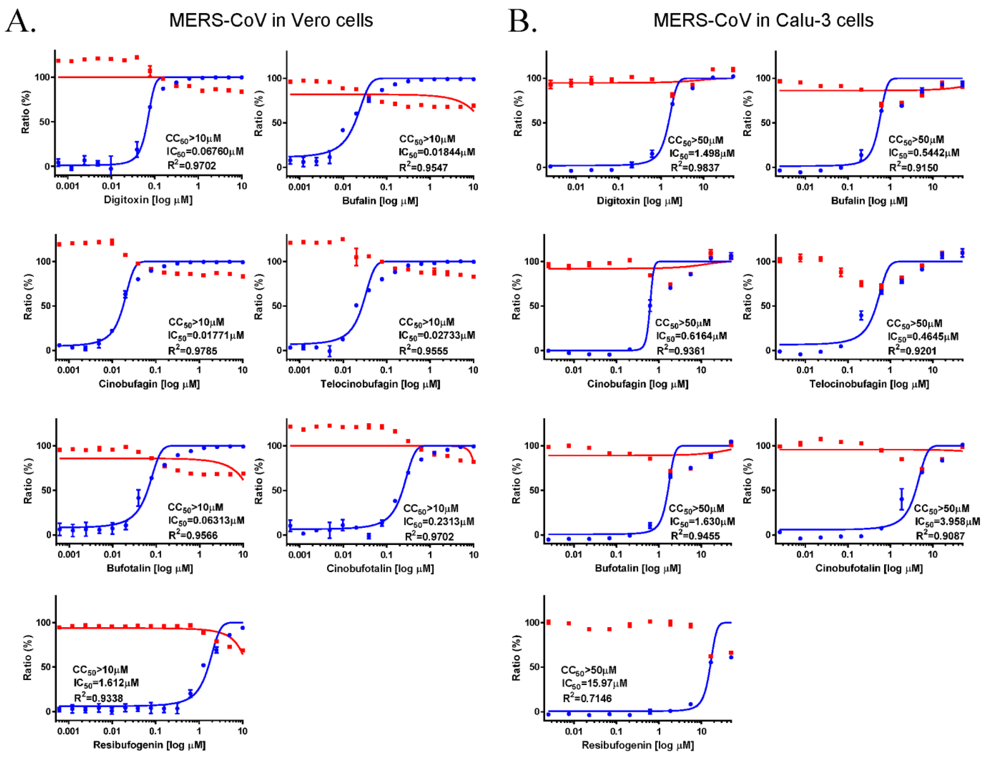 Pharmaceutics 13 01839 g001 550