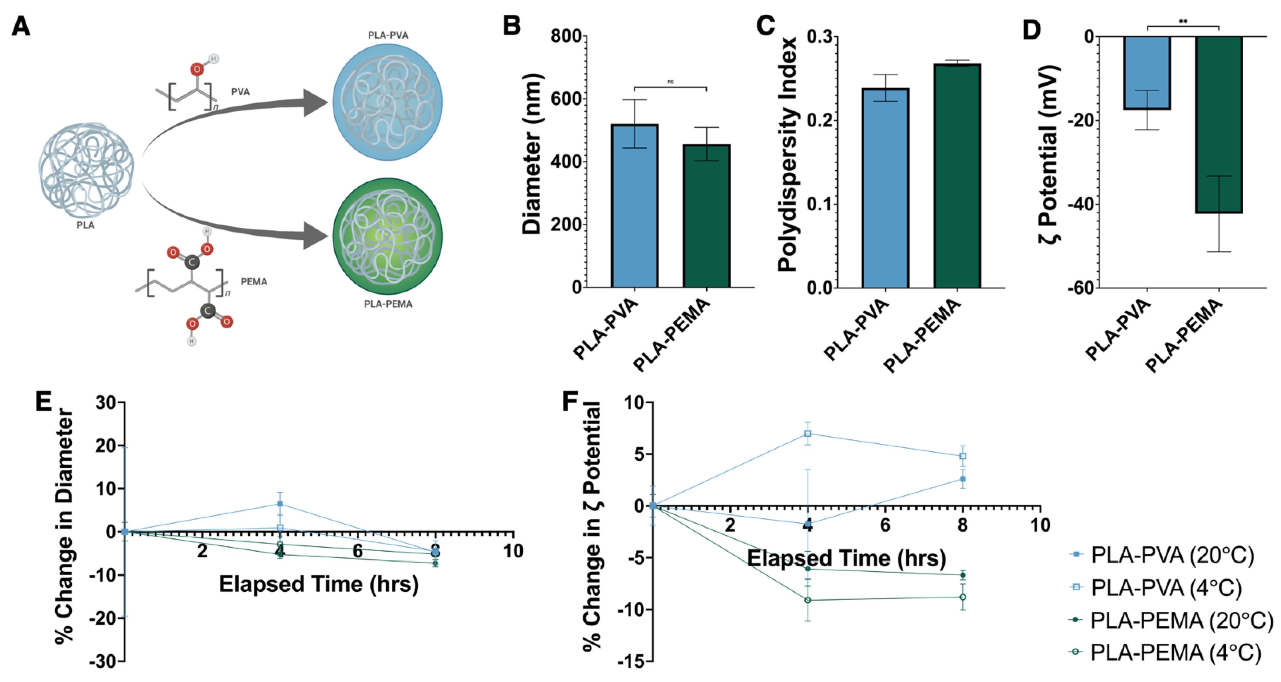 Pharmaceutics 13 01841 g001 550