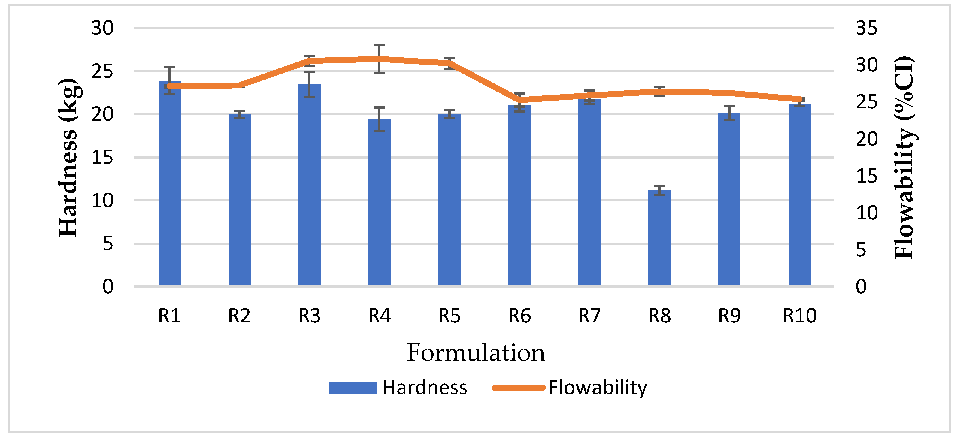 Pharmaceutics 13 01844 g001