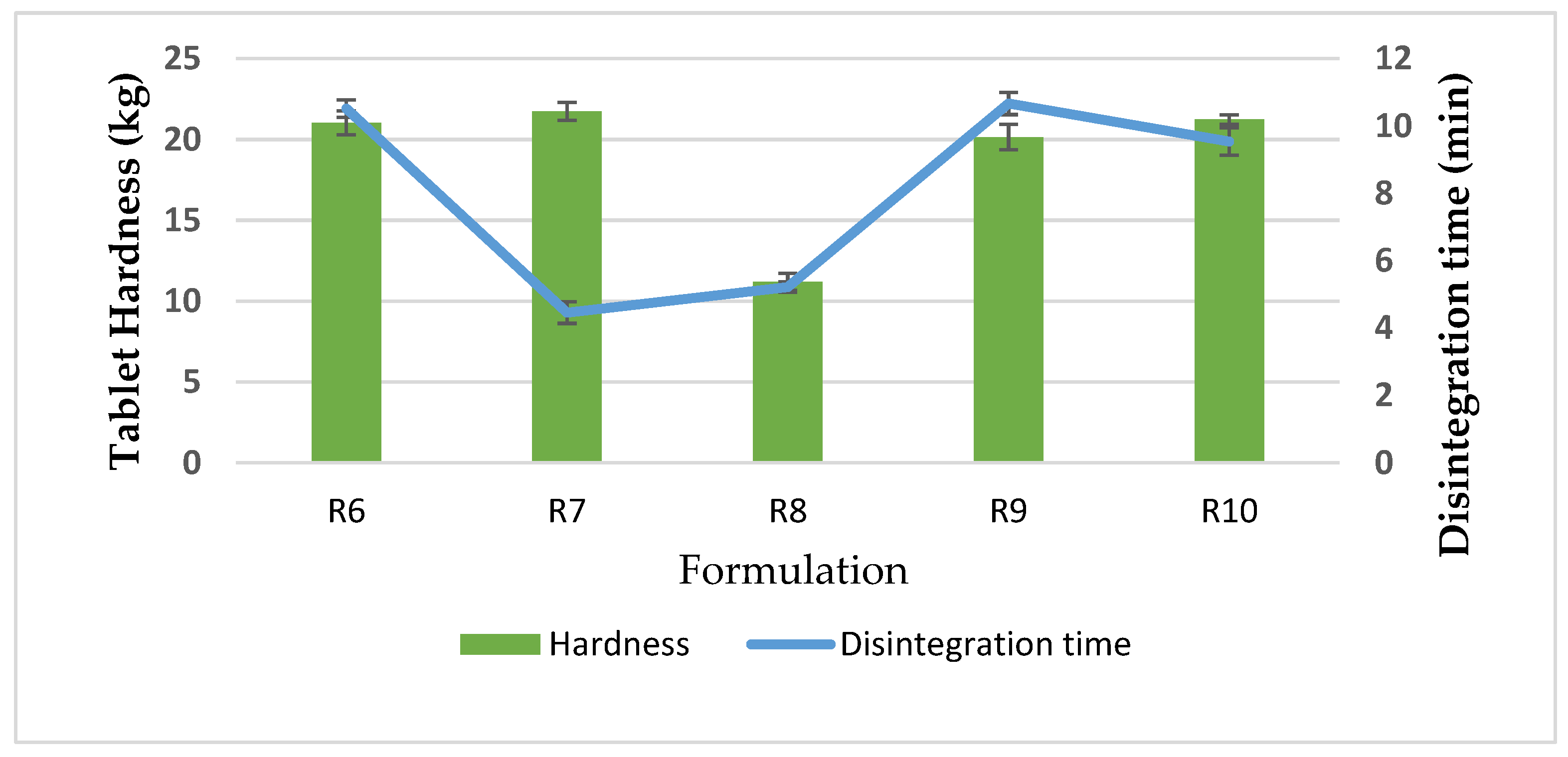 Pharmaceutics 13 01844 g002