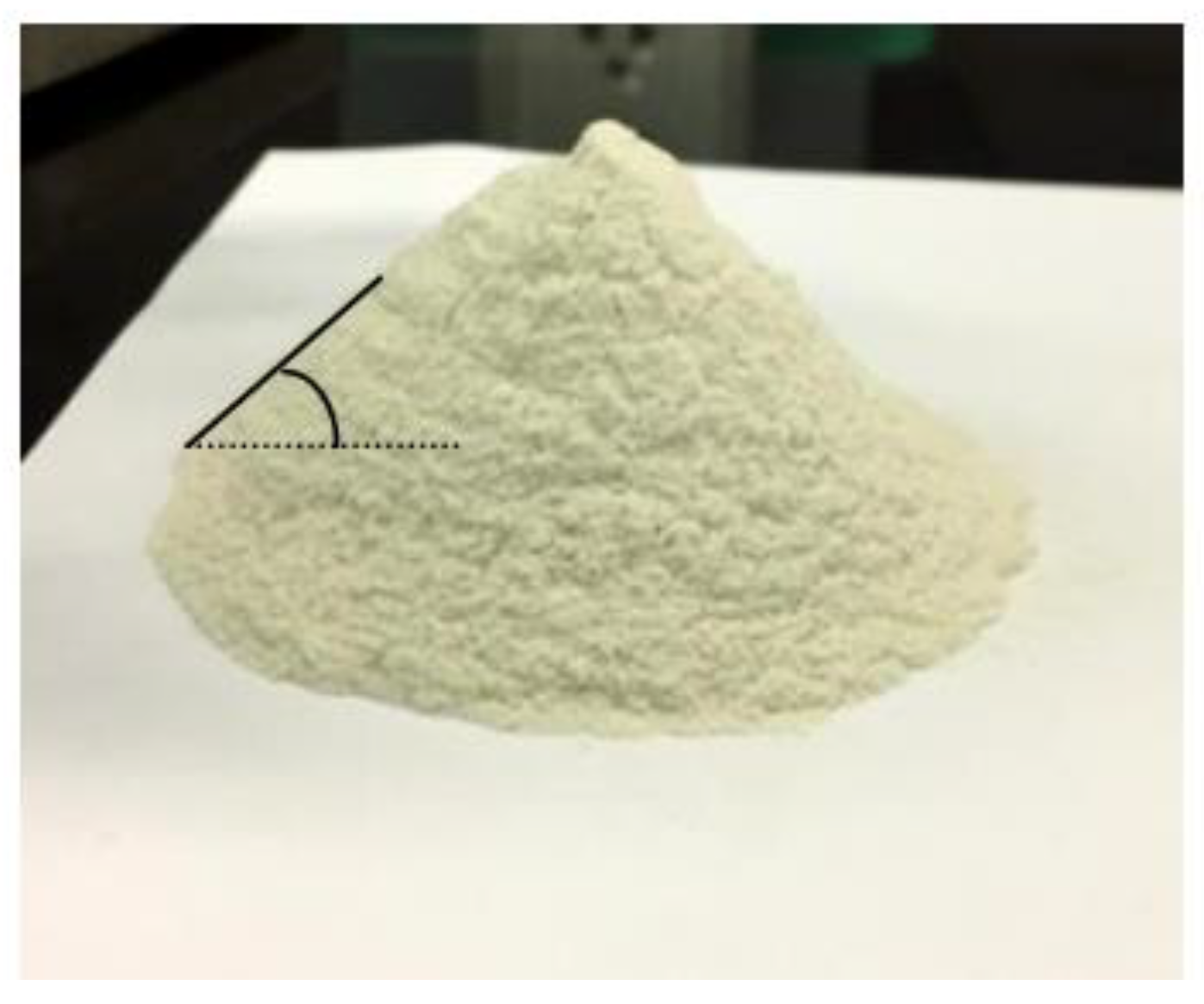 Pharmaceutics 13 01844 g003