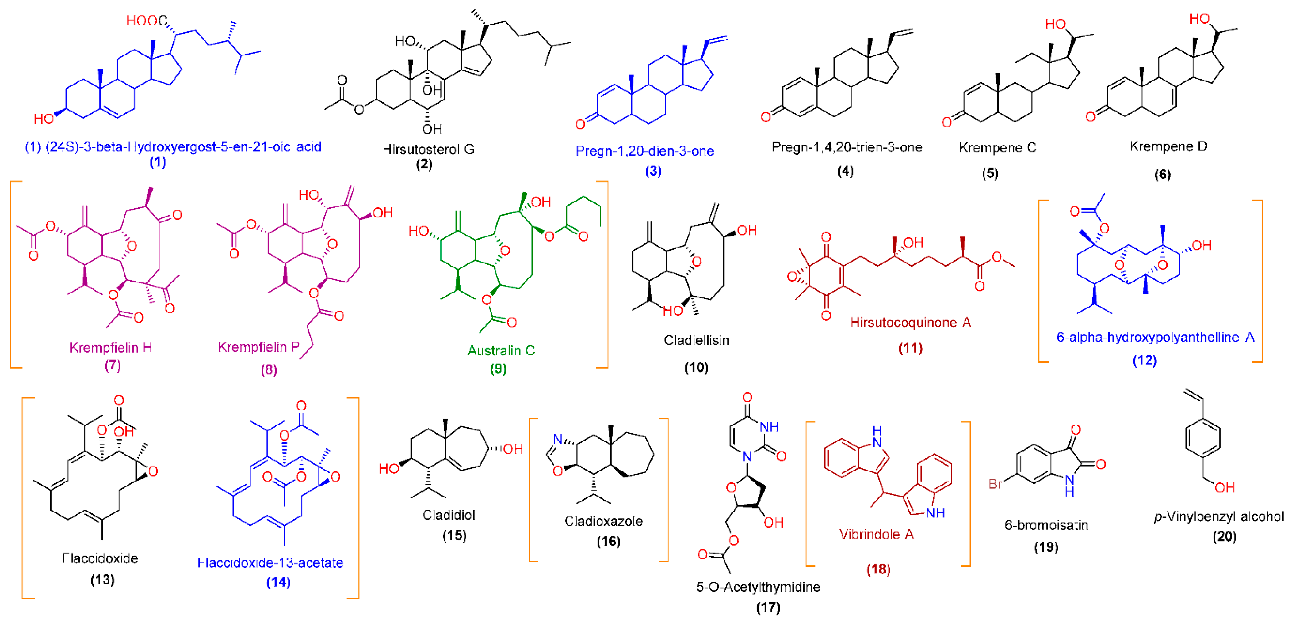 Pharmaceutics 13 01846 g005 550