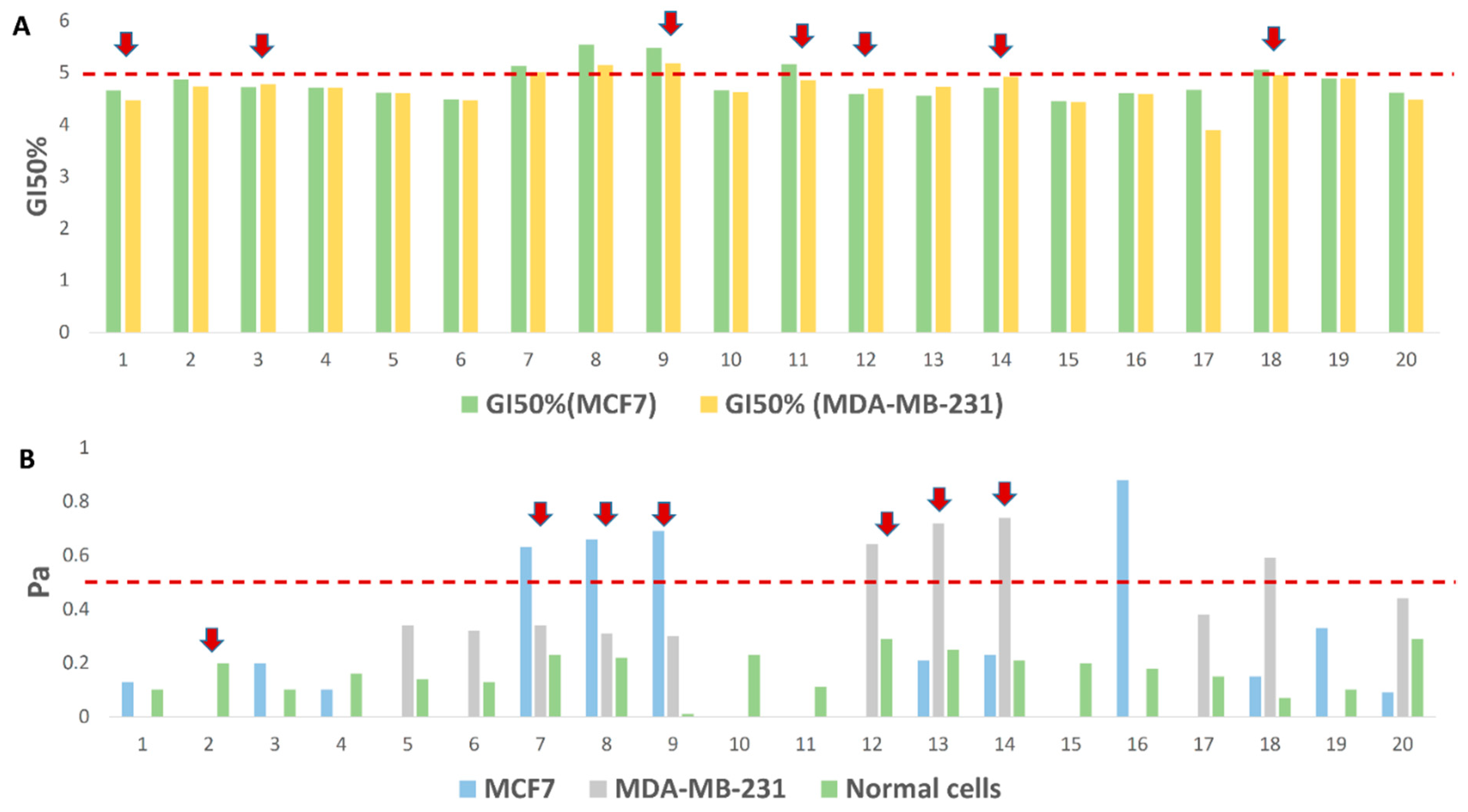 Pharmaceutics 13 01846 g006 550