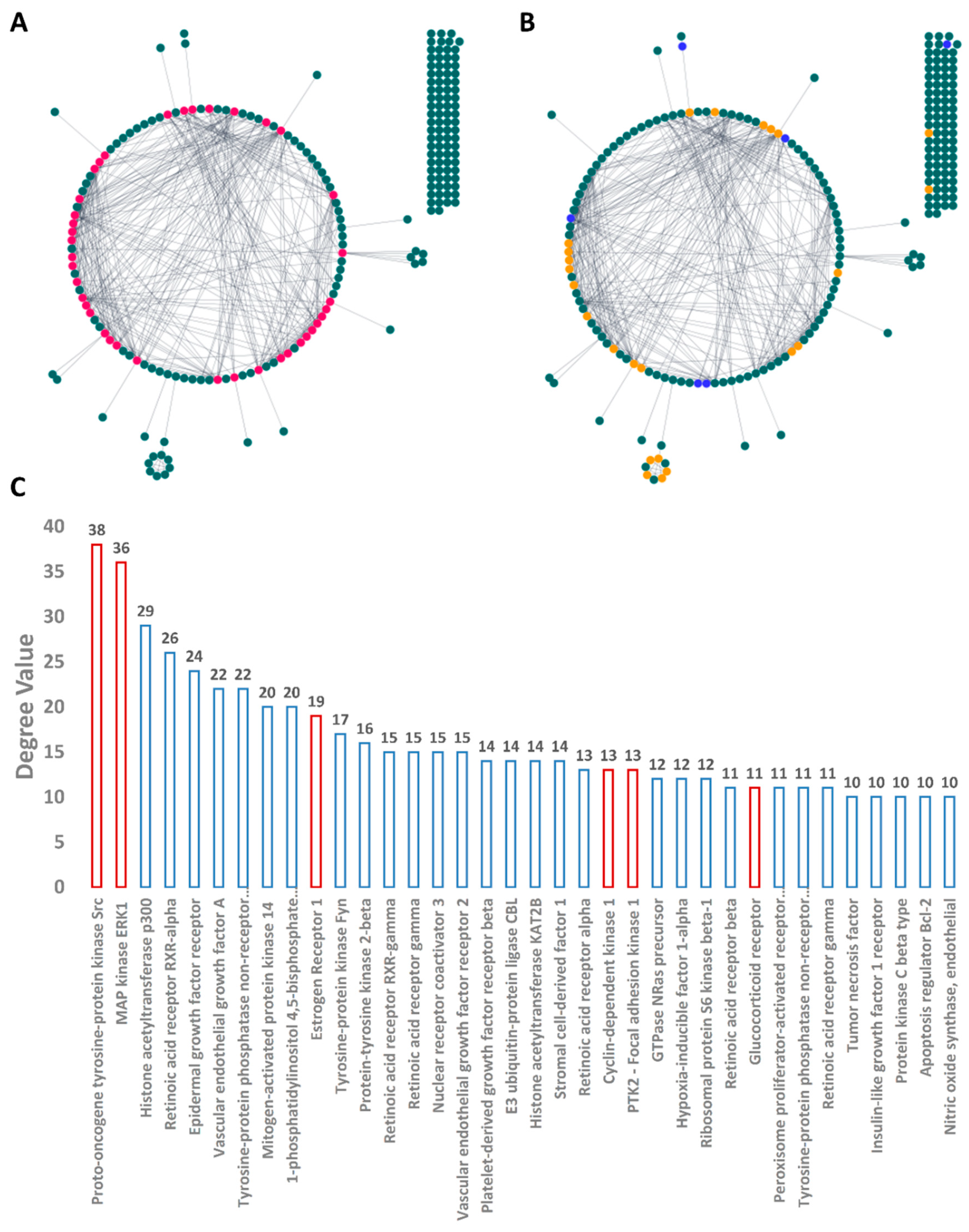 Pharmaceutics 13 01846 g008 550