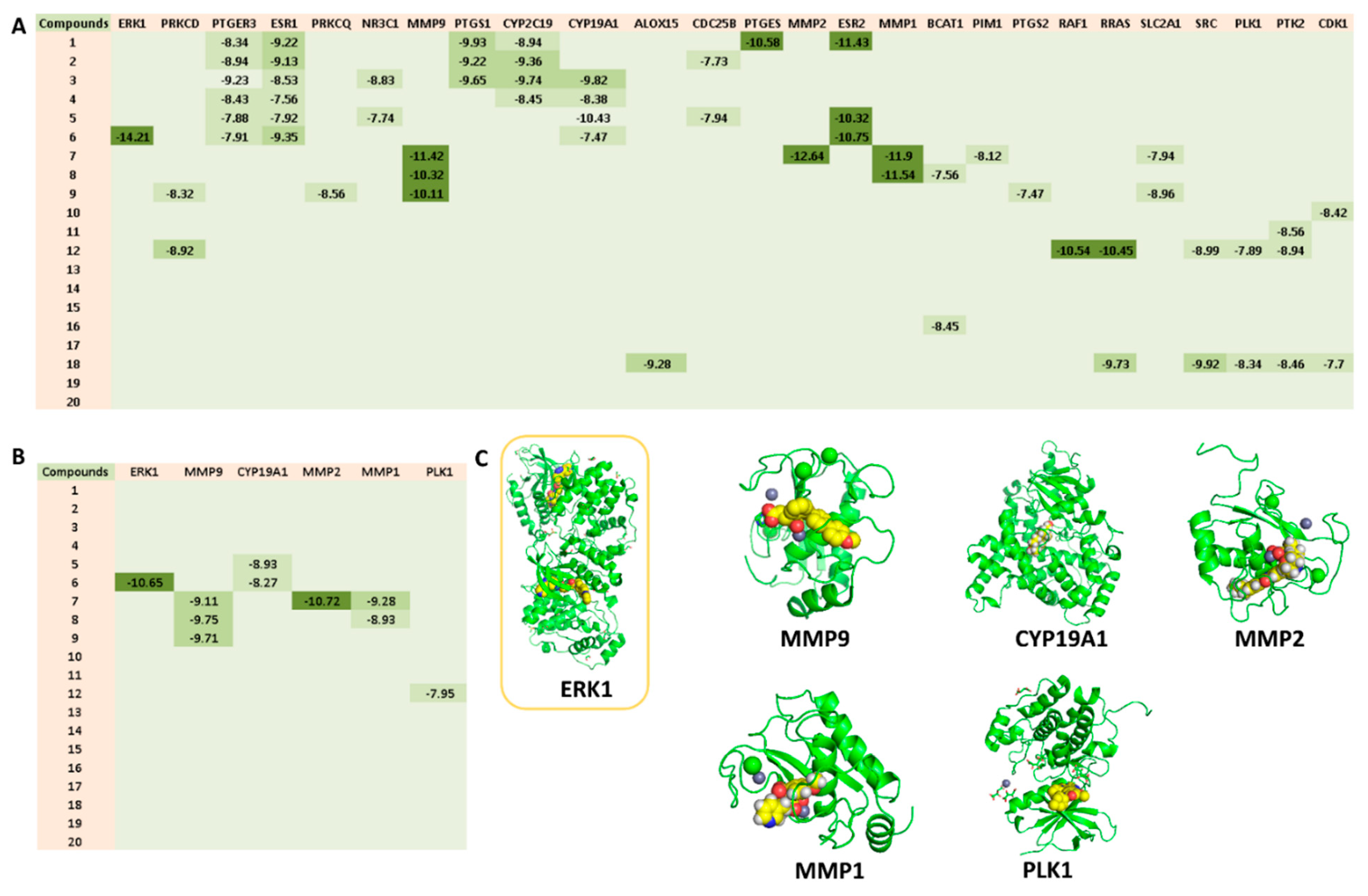 Pharmaceutics 13 01846 g009 550