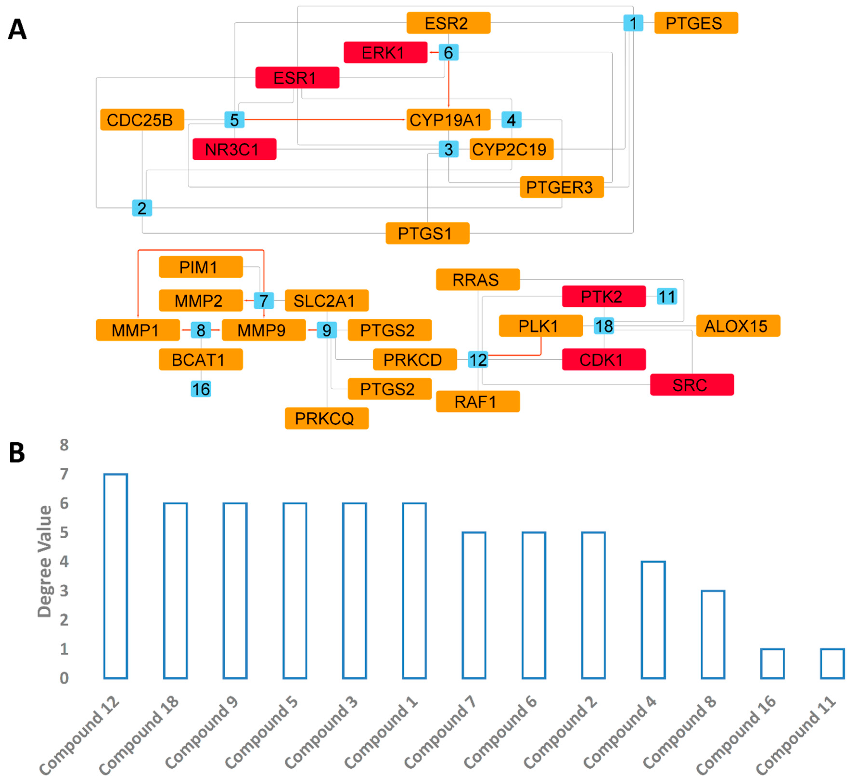 Pharmaceutics 13 01846 g014 550