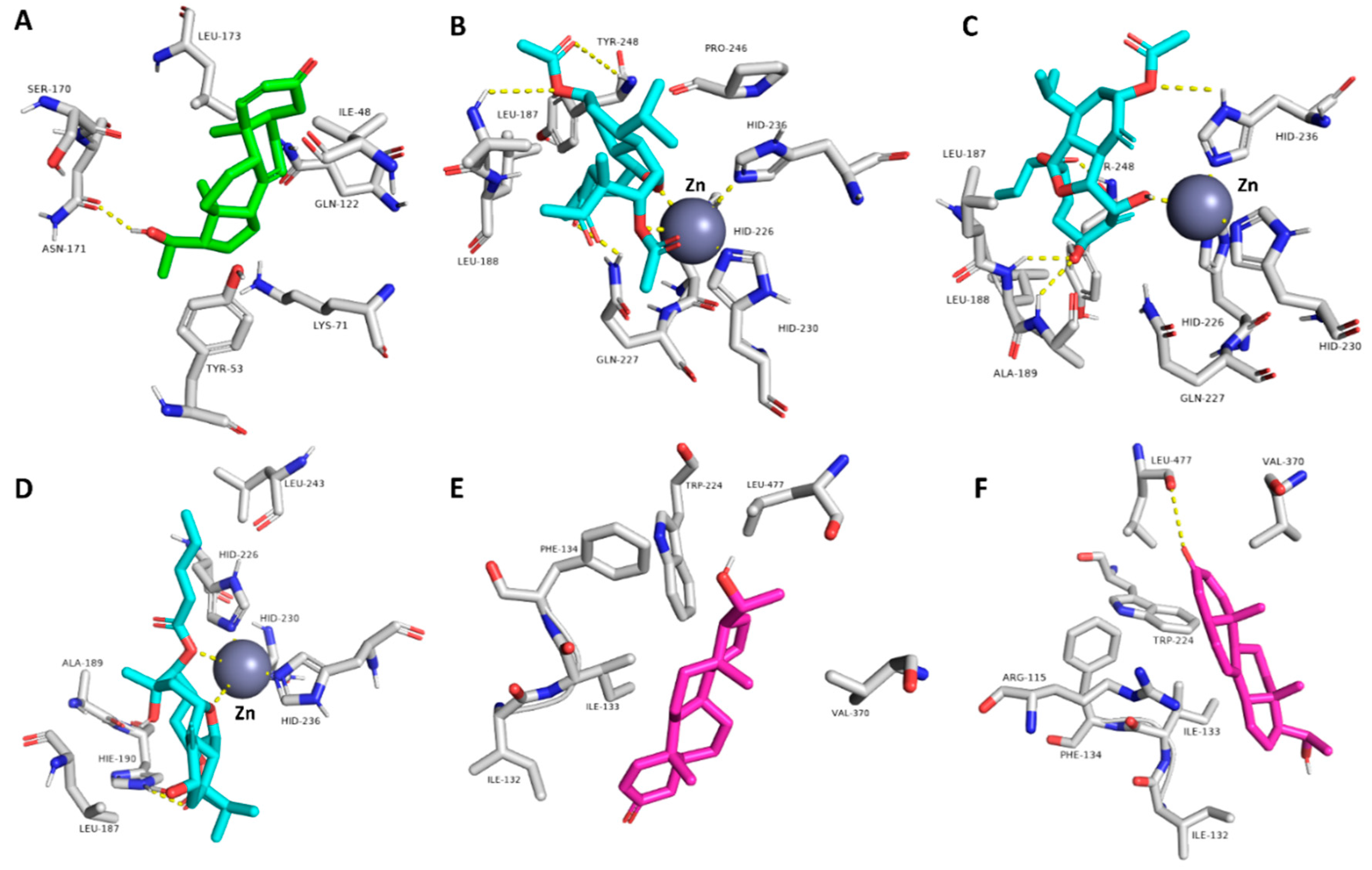 Pharmaceutics 13 01846 g015 550