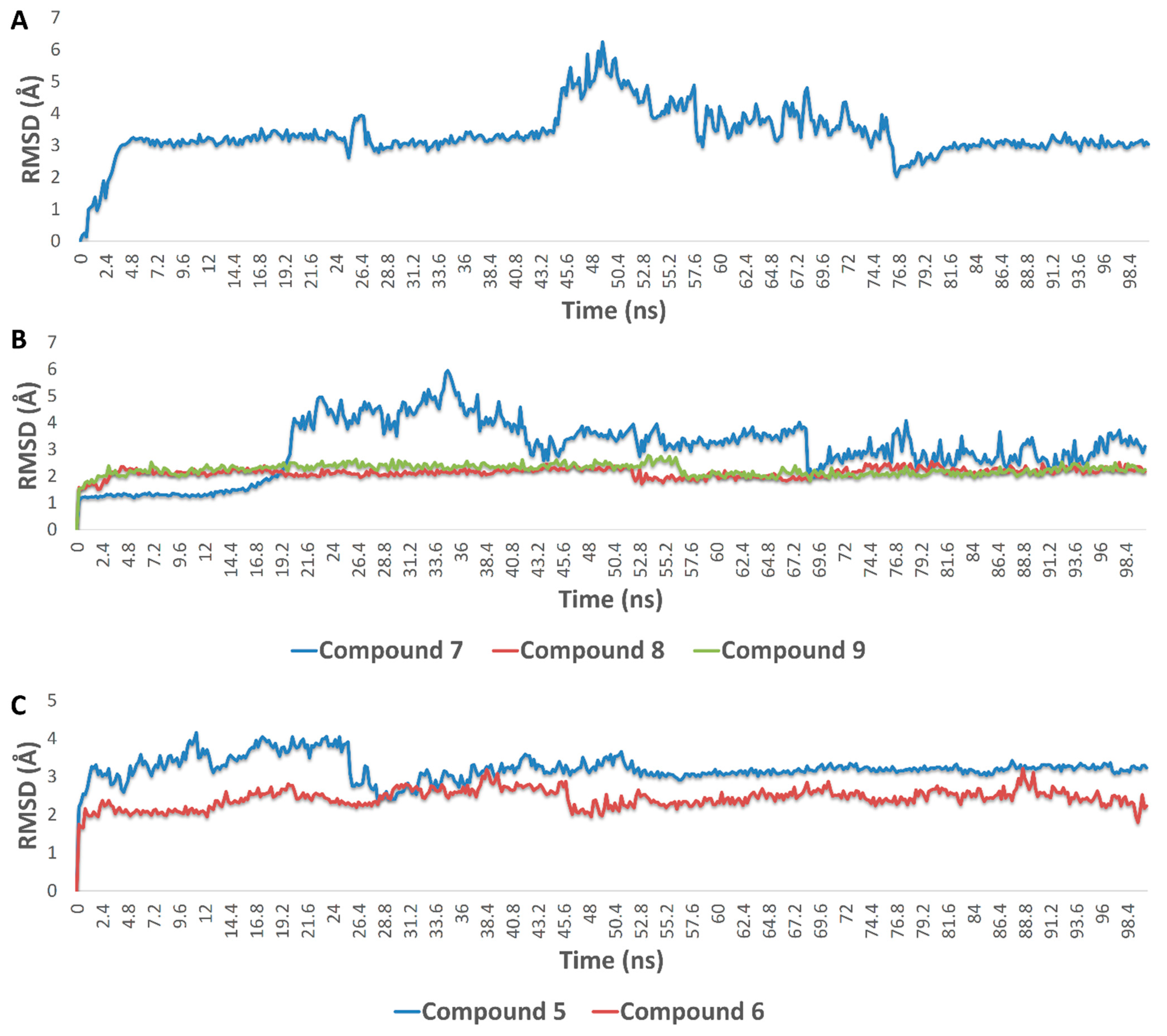 Pharmaceutics 13 01846 g017 550