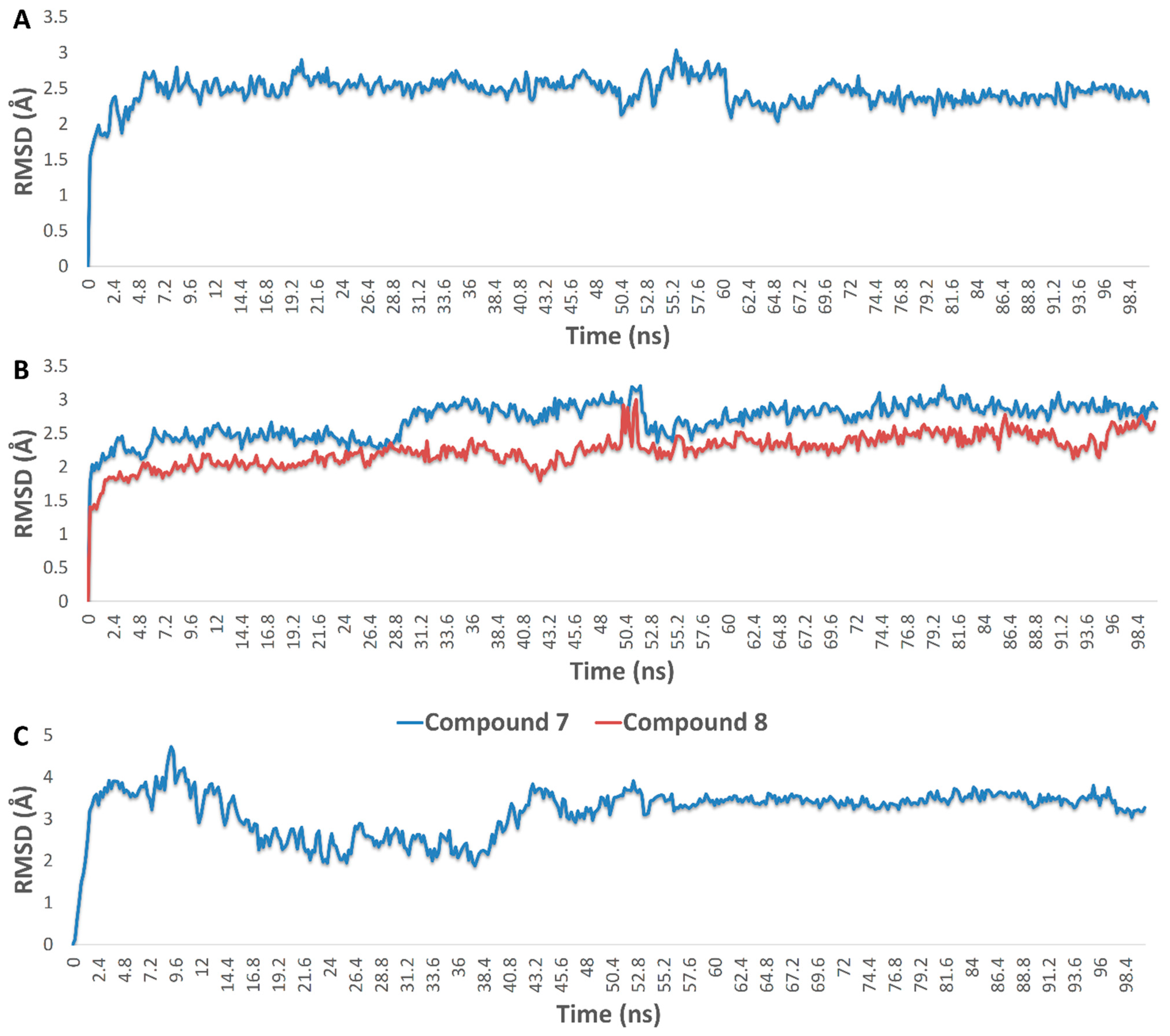 Pharmaceutics 13 01846 g018 550