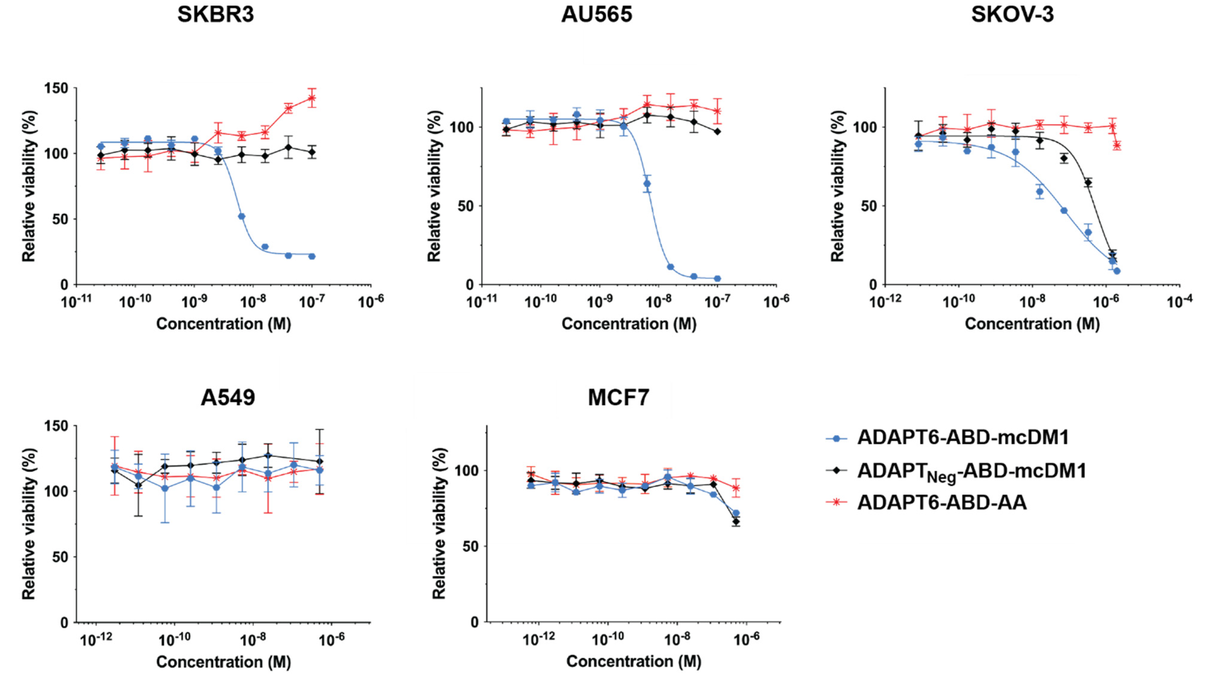 Pharmaceutics 13 01847 g003 550