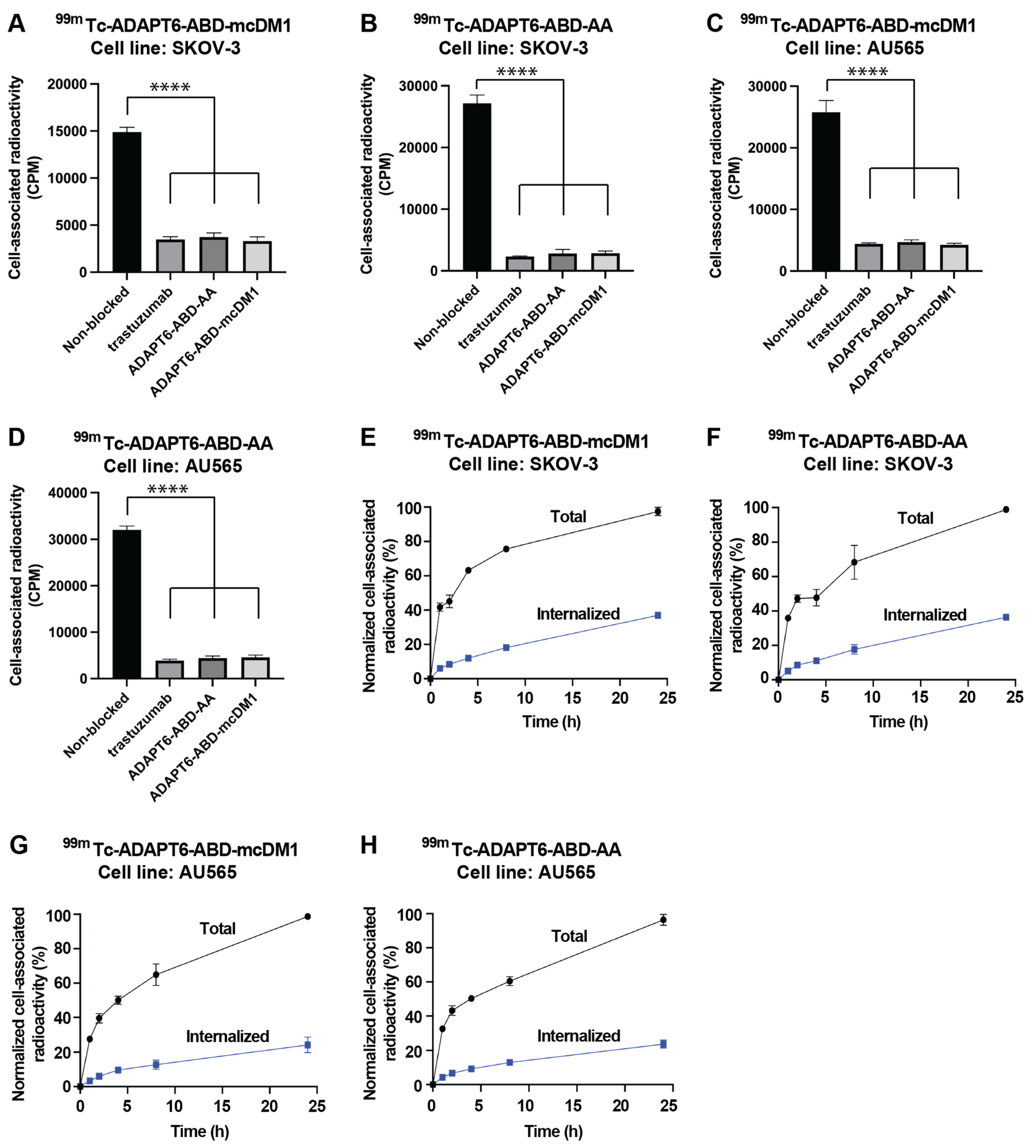 Pharmaceutics 13 01847 g004 550