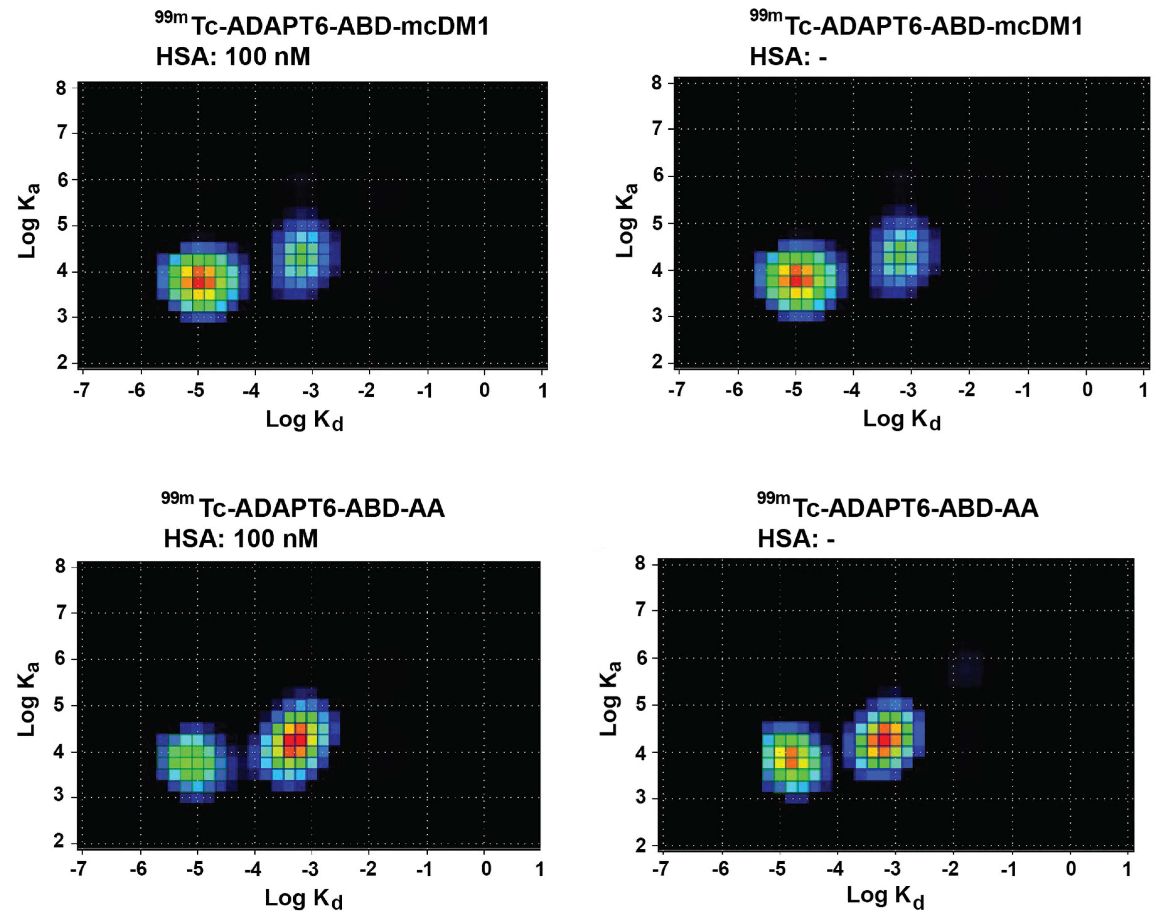 Pharmaceutics 13 01847 g005 550