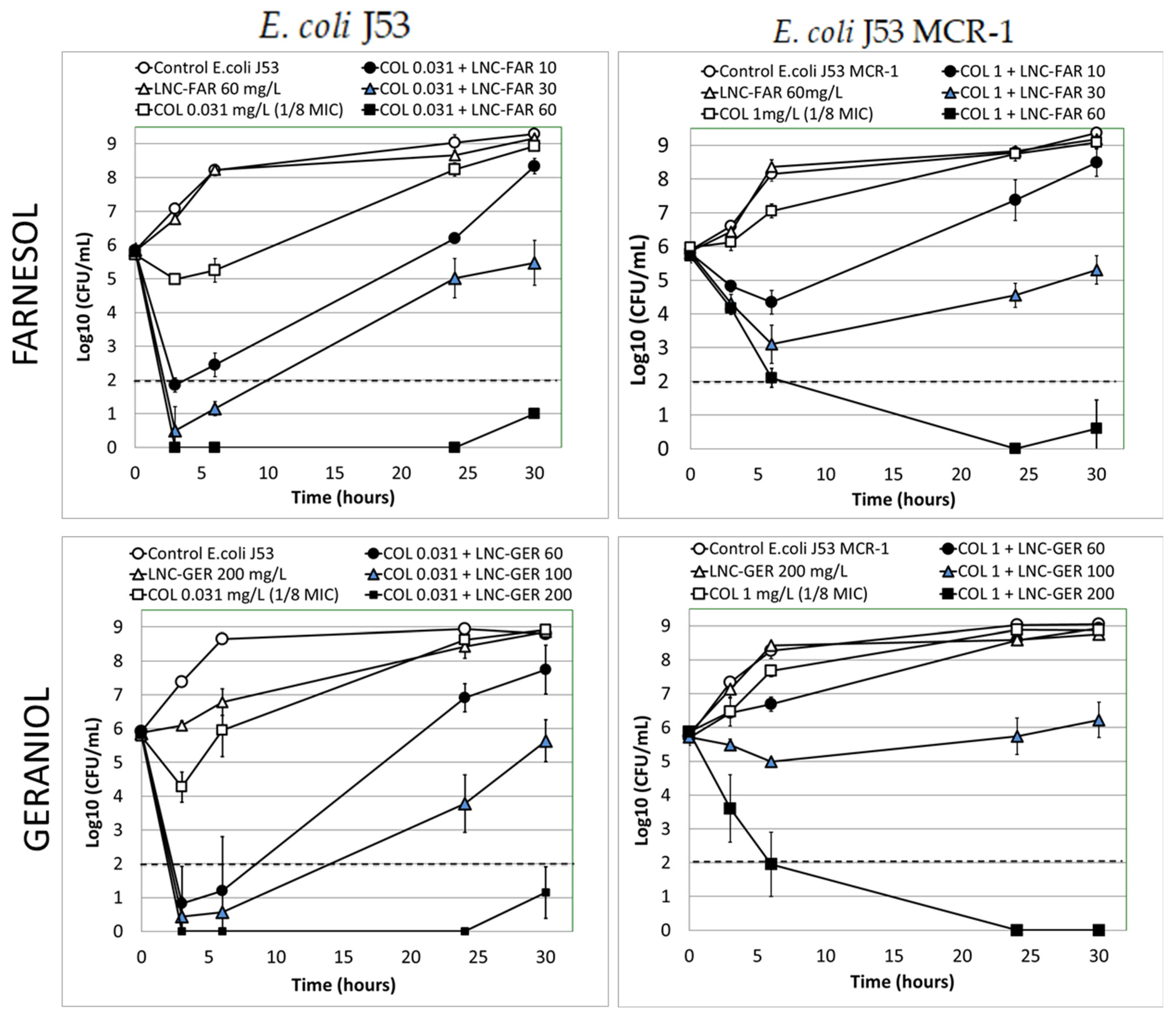 Pharmaceutics 13 01849 g003 550