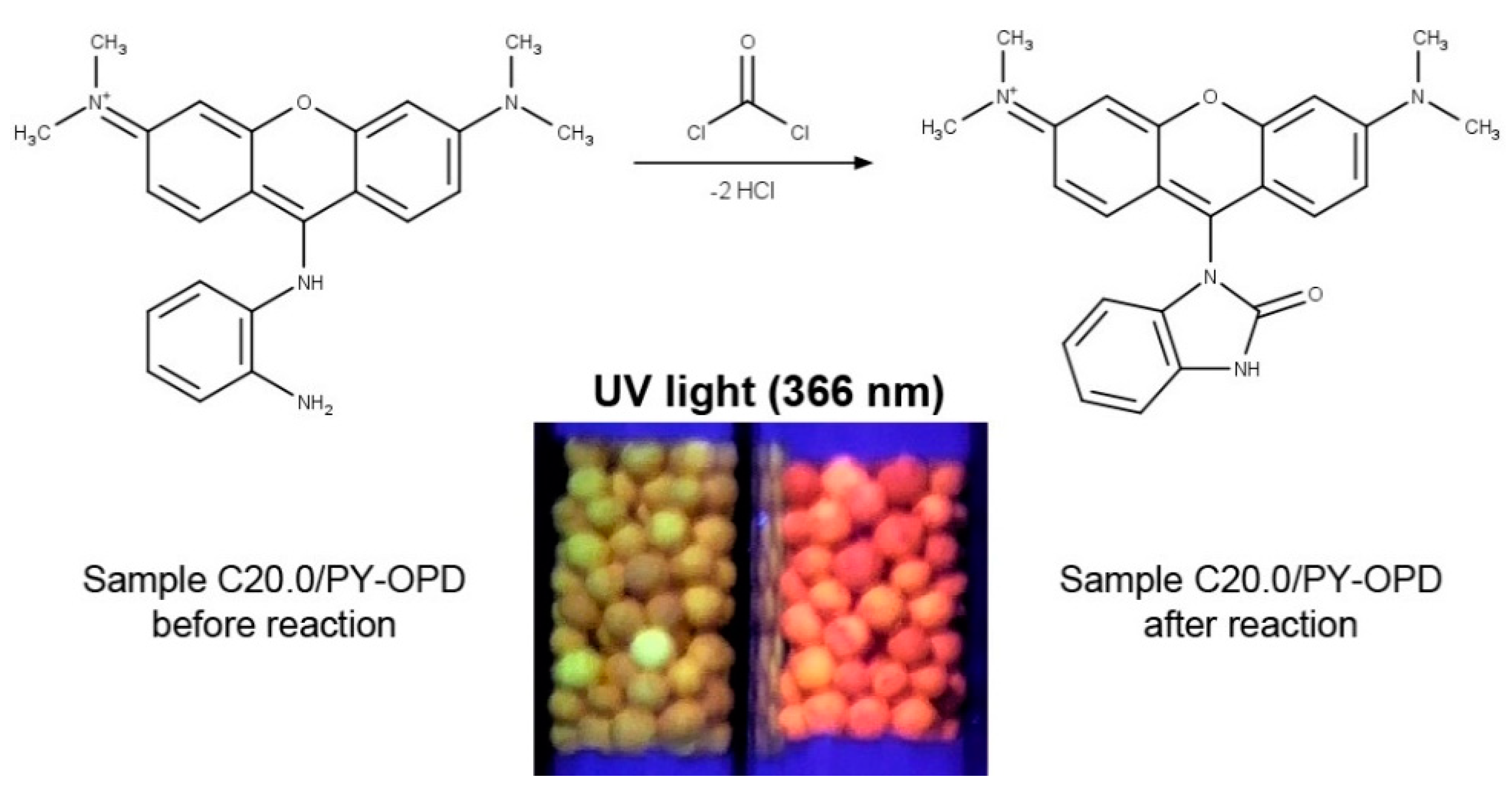 Pharmaceutics 13 01860 g004 550