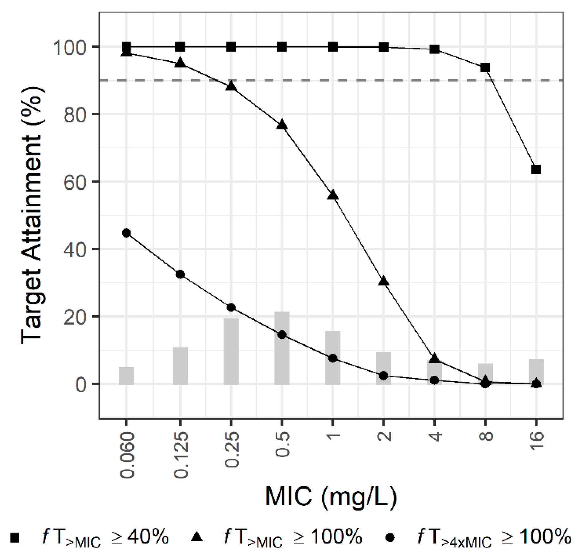 Pharmaceutics 13 01861 g003