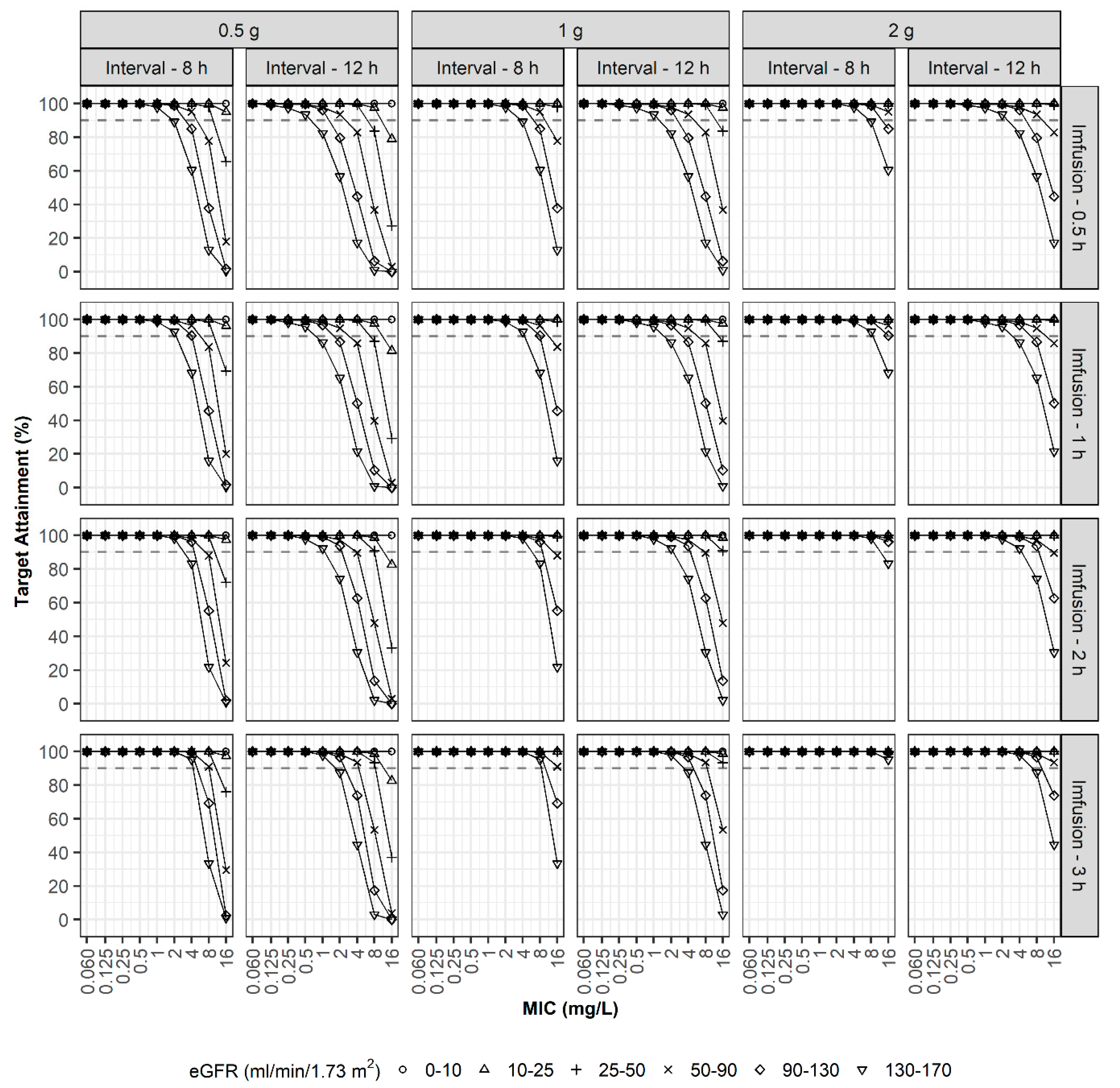 Pharmaceutics 13 01861 g004