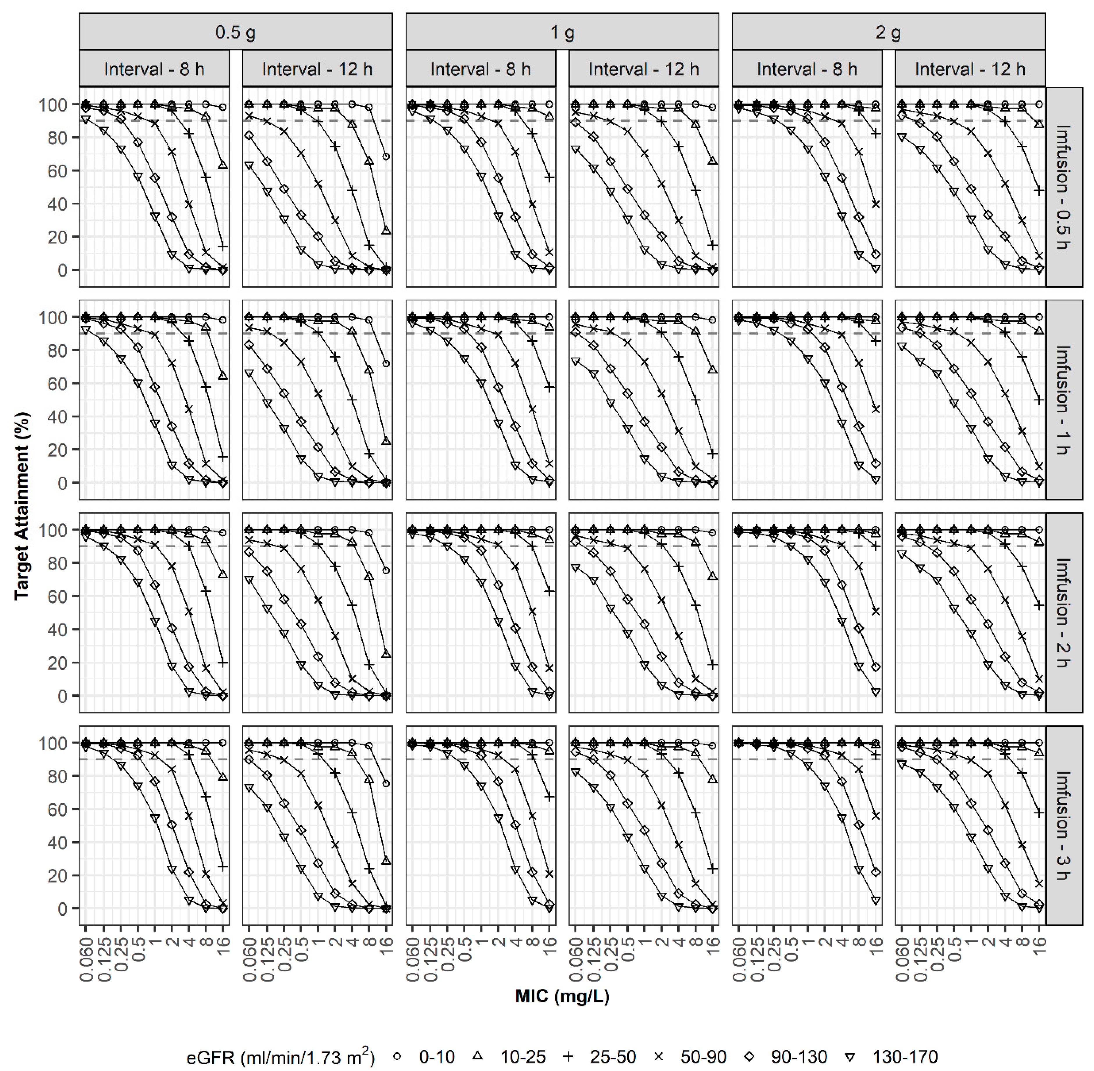 Pharmaceutics 13 01861 g005