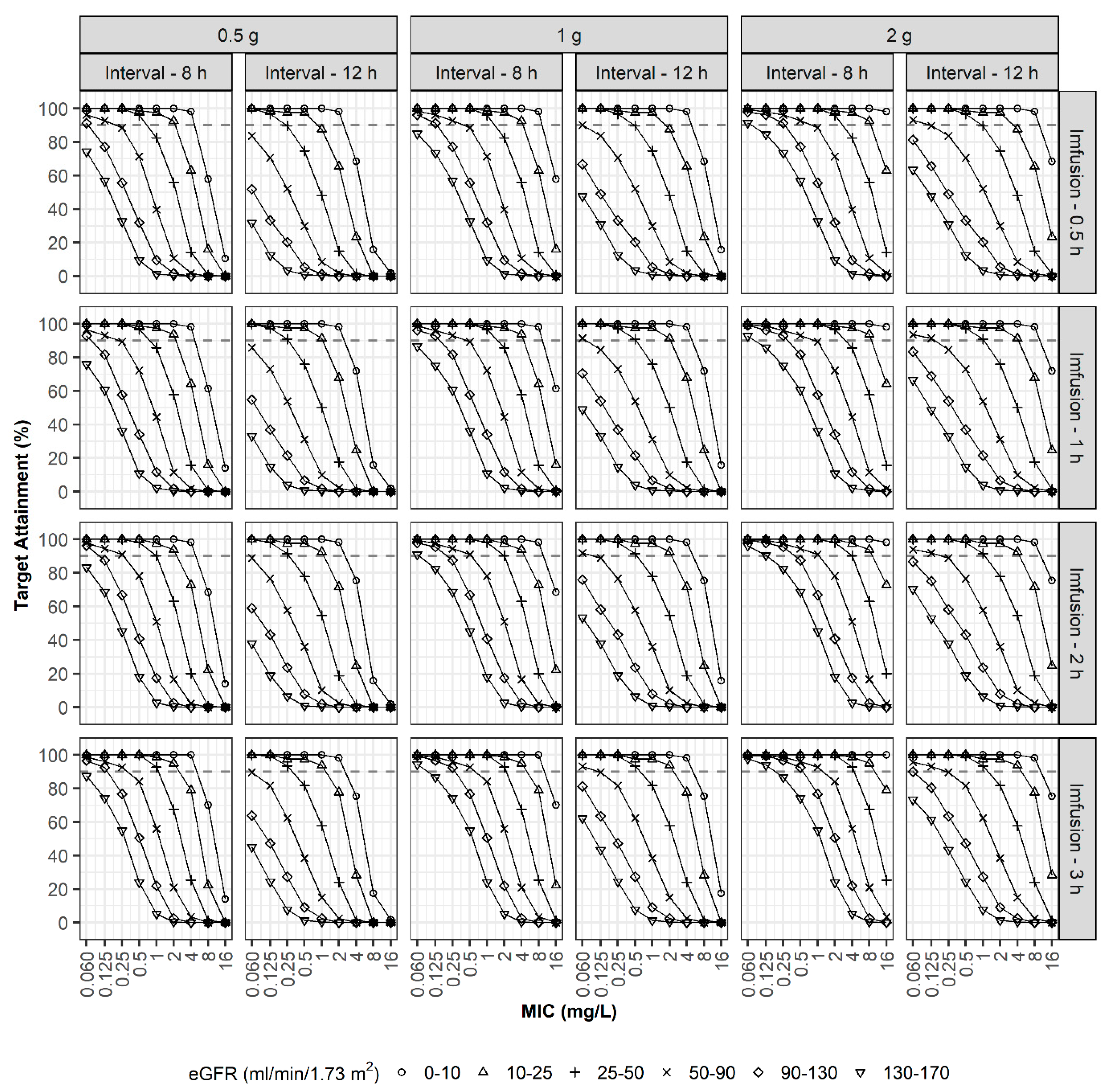 Pharmaceutics 13 01861 g006