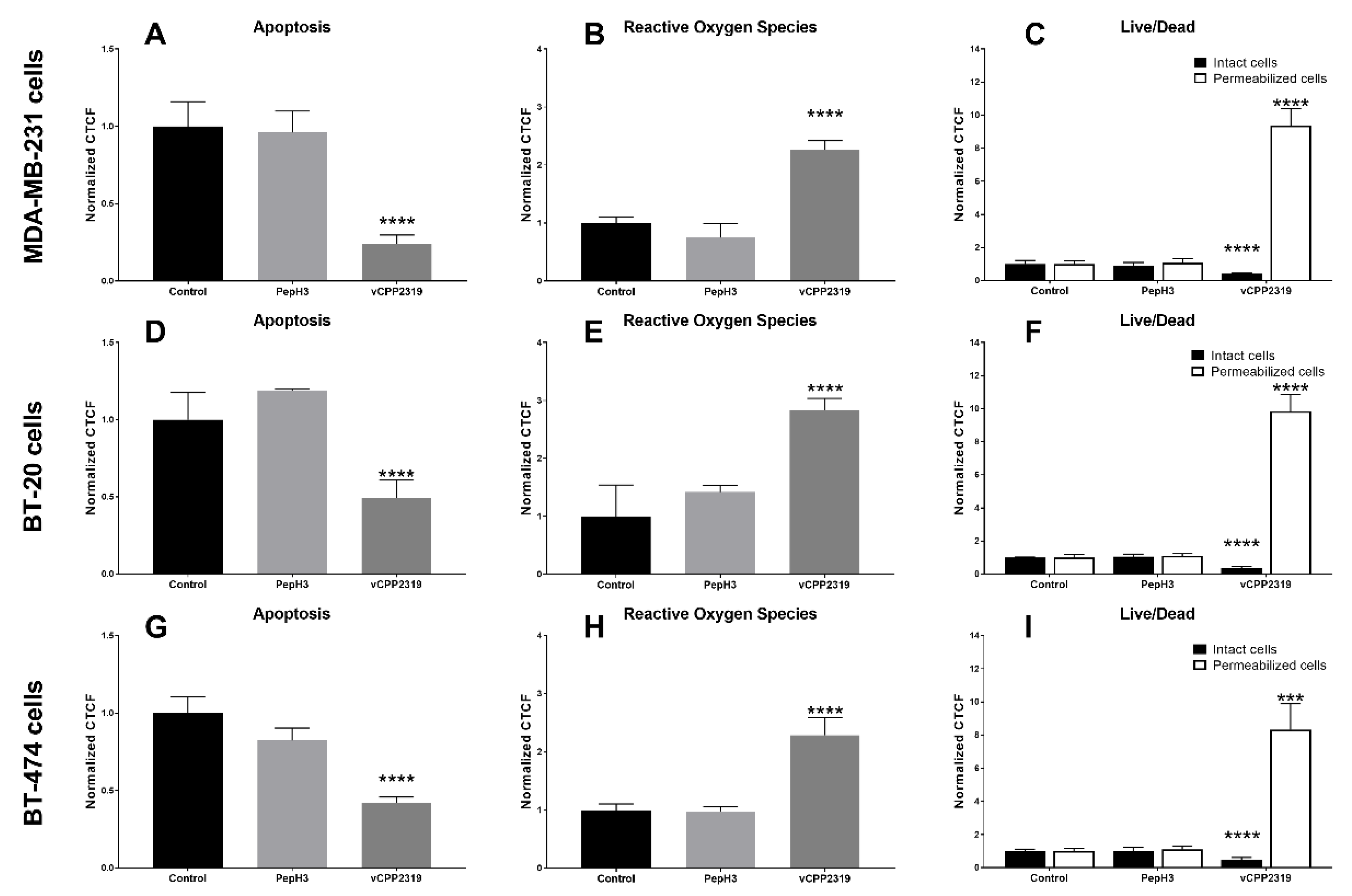 Pharmaceutics 13 01863 g005