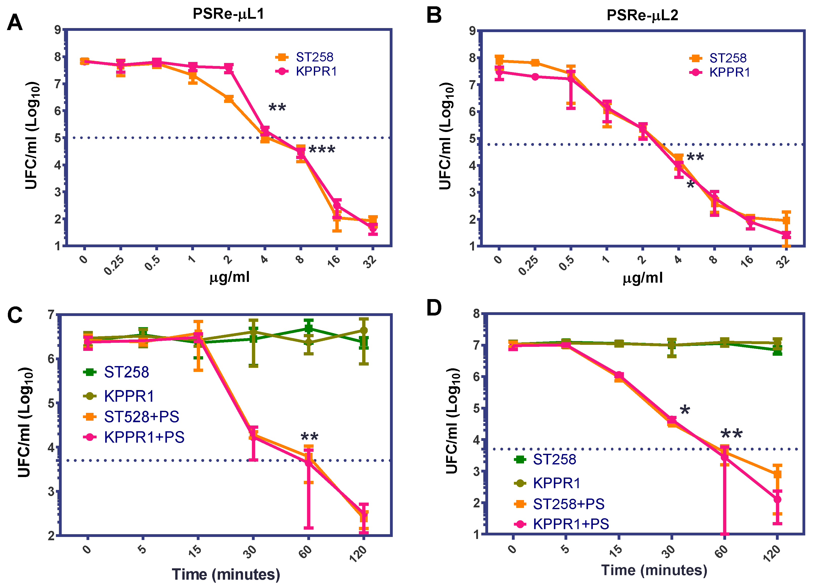 Pharmaceutics 13 01889 g003